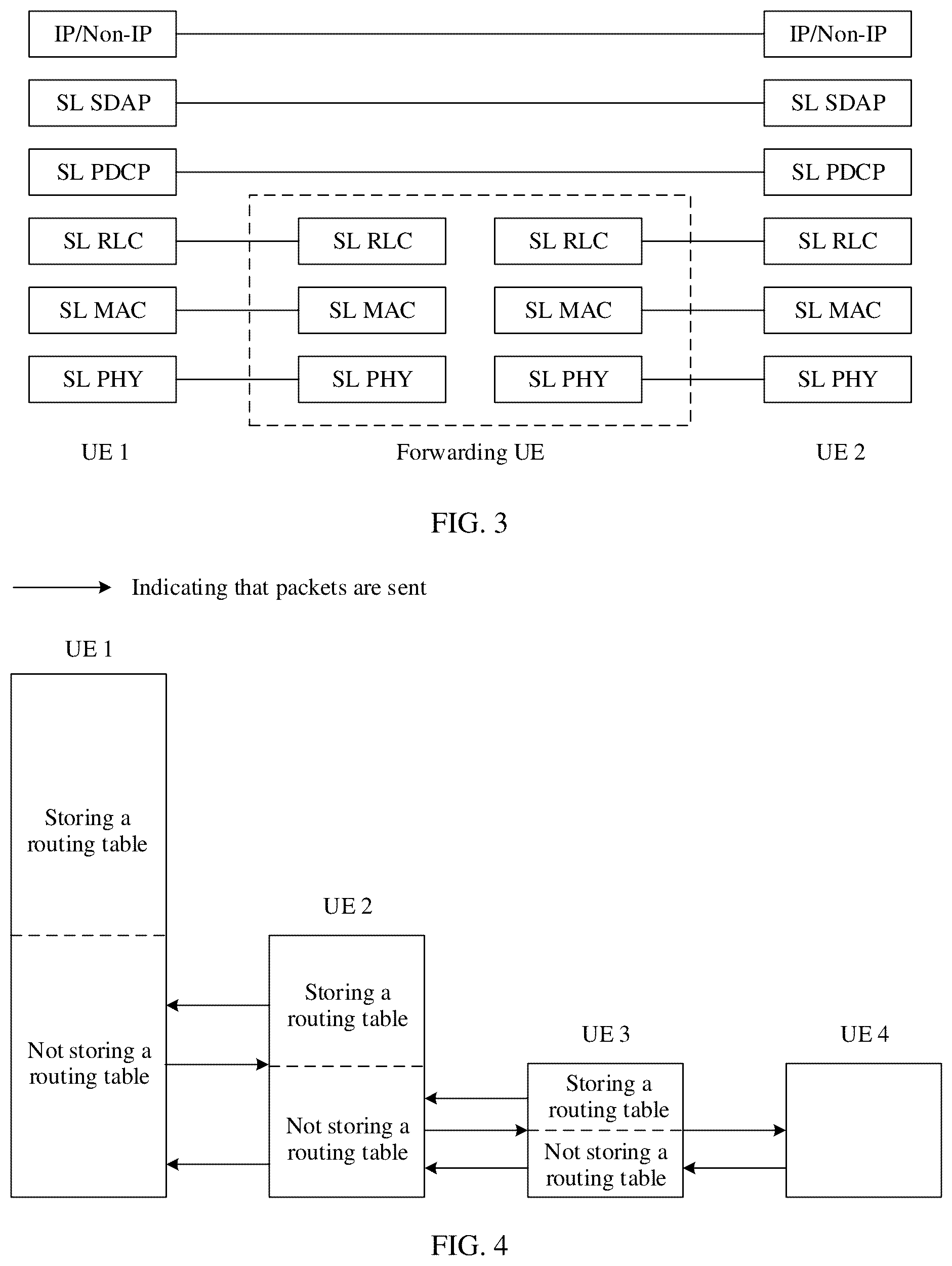 Patent US12328658 Figure 2 – Communication method, apparatus, device, and system