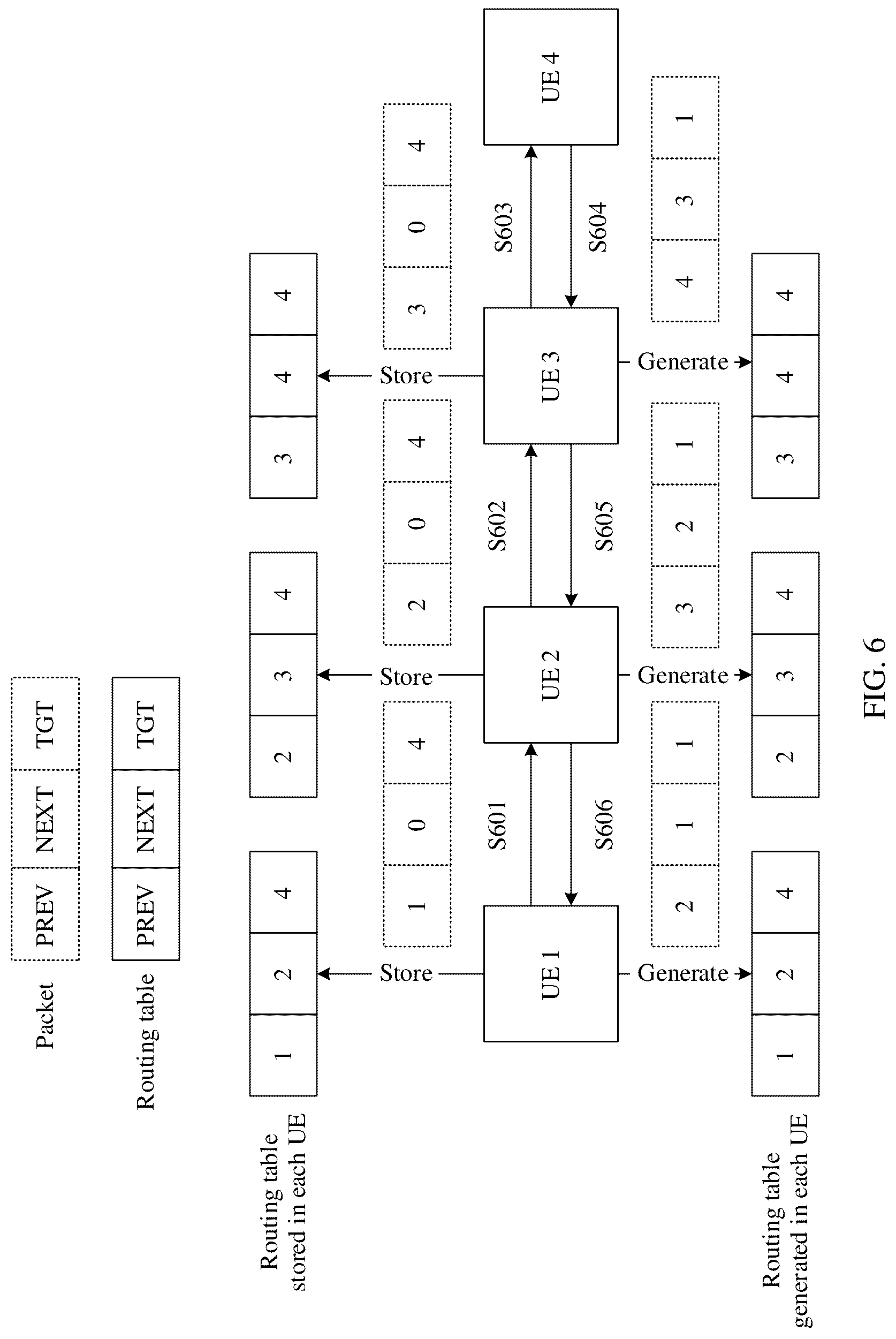 Patent US12328658 Figure 5 – Communication method, apparatus, device, and system