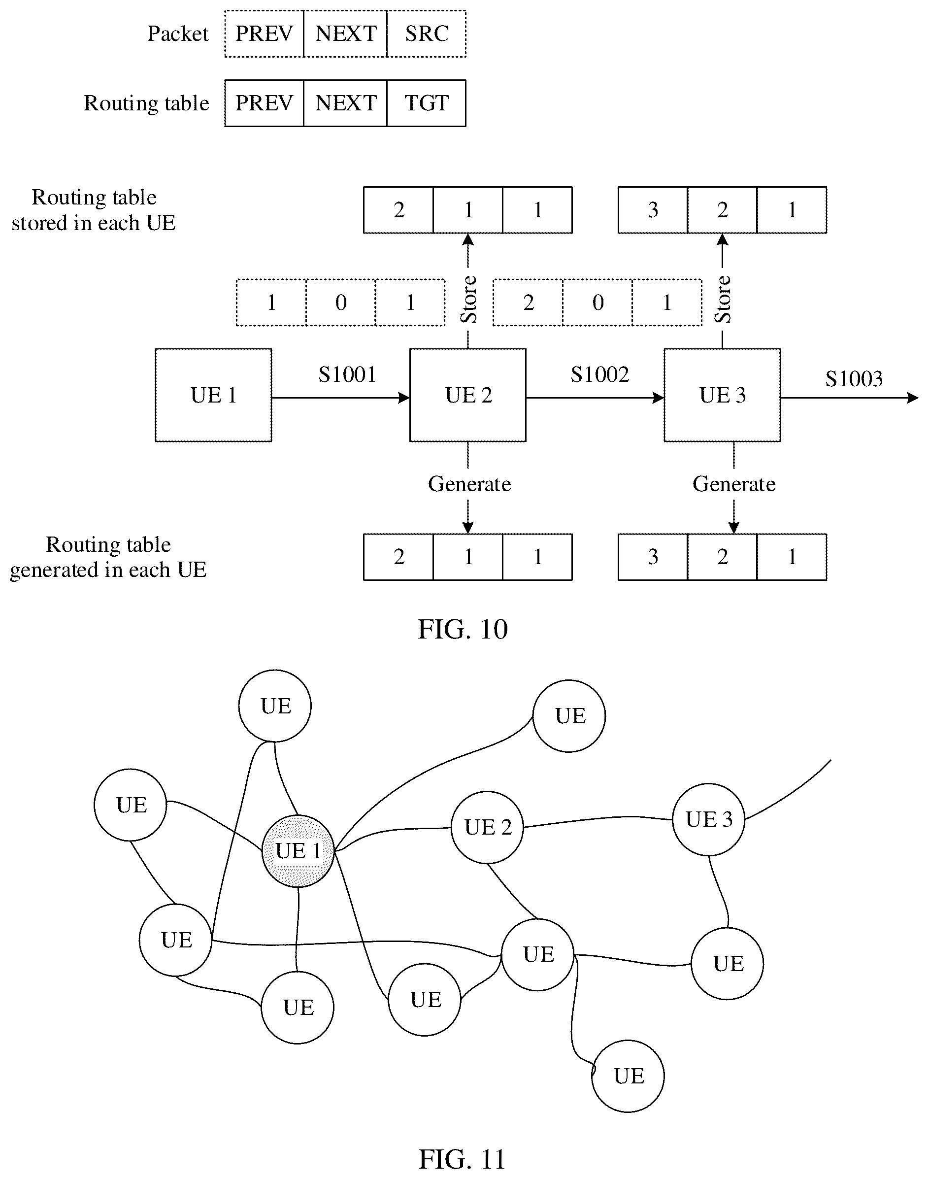 Patent US12328658 Figure 8 – Communication method, apparatus, device, and system
