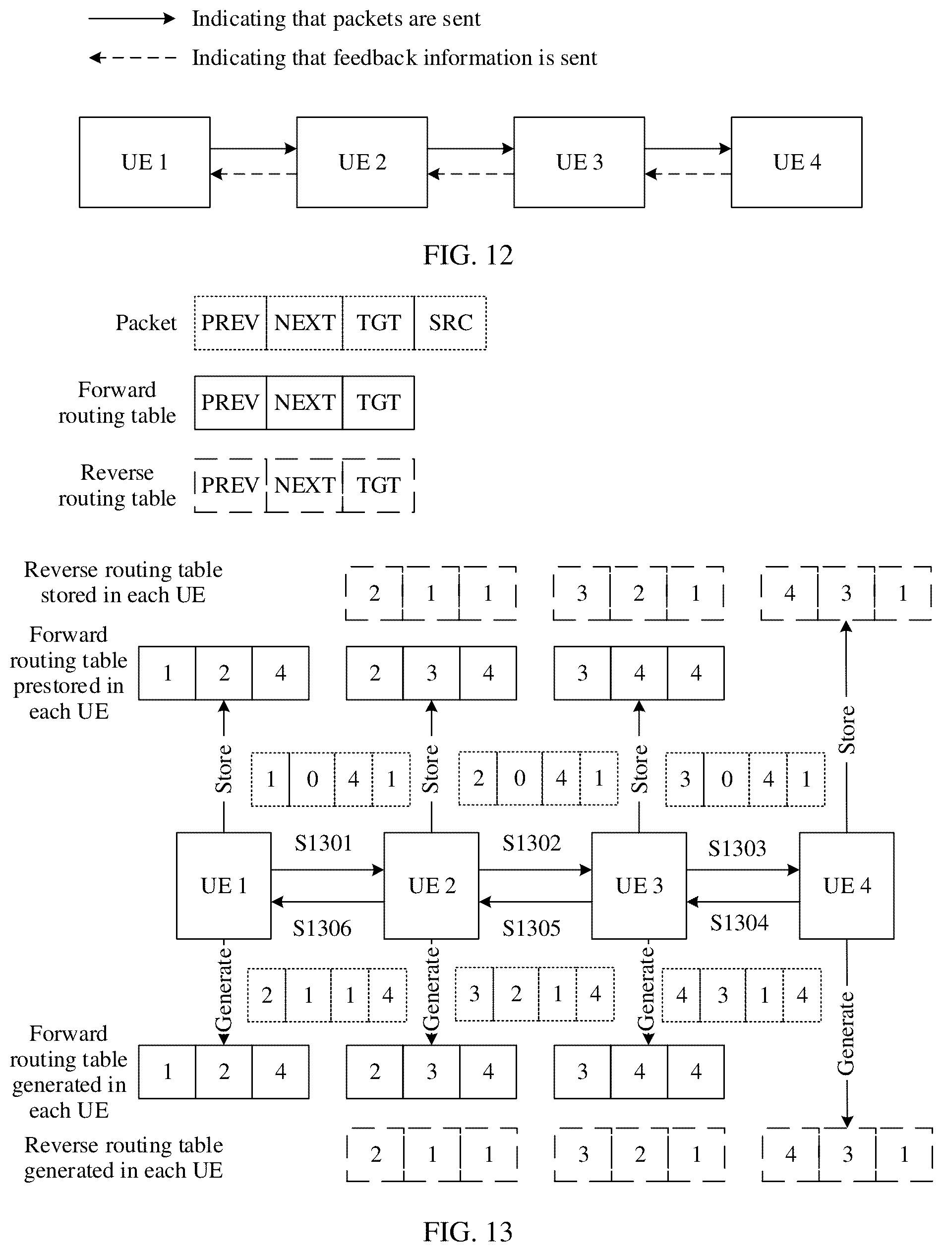 Patent US12328658 Figure 9 – Communication method, apparatus, device, and system