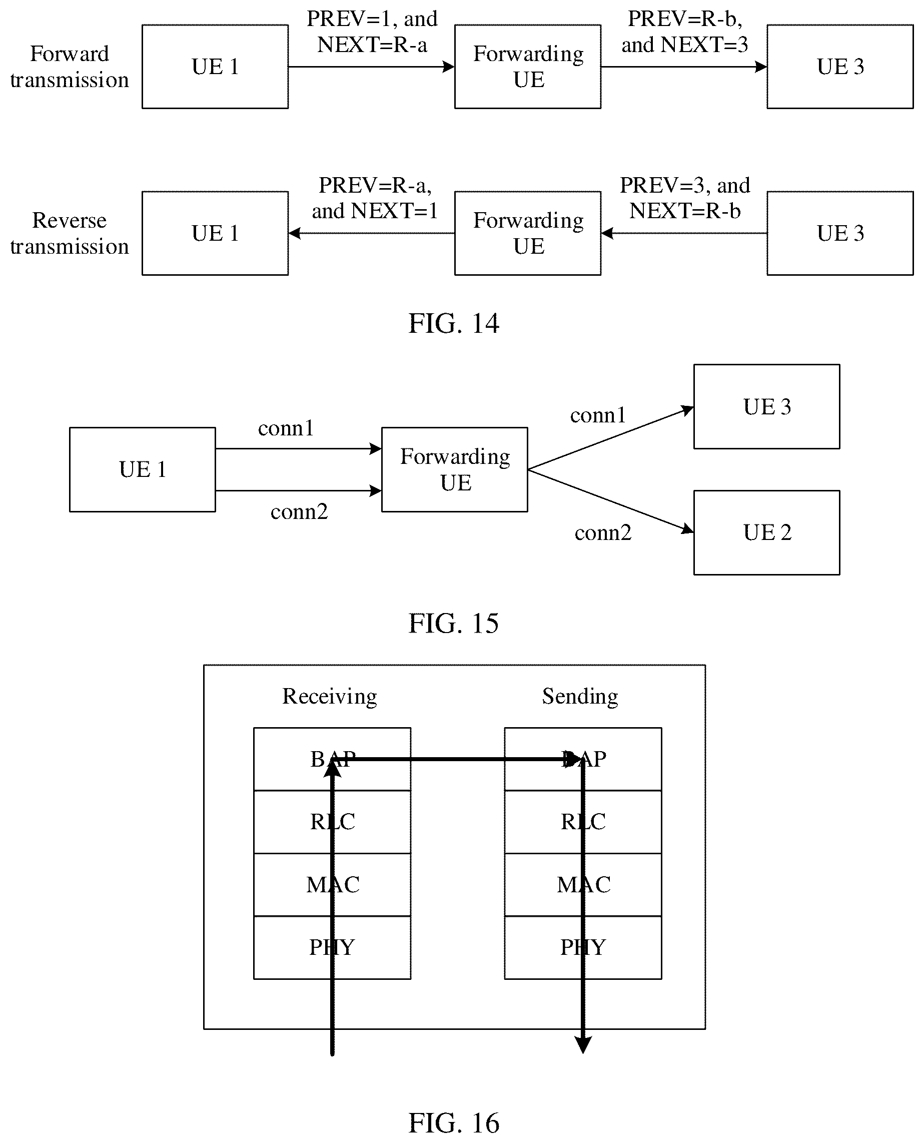 Patent US12328658 Figure 10 – Communication method, apparatus, device, and system