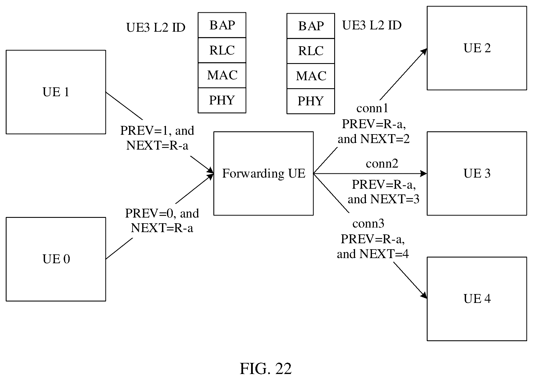 Patent US12328658 Figure 14 – Communication method, apparatus, device, and system