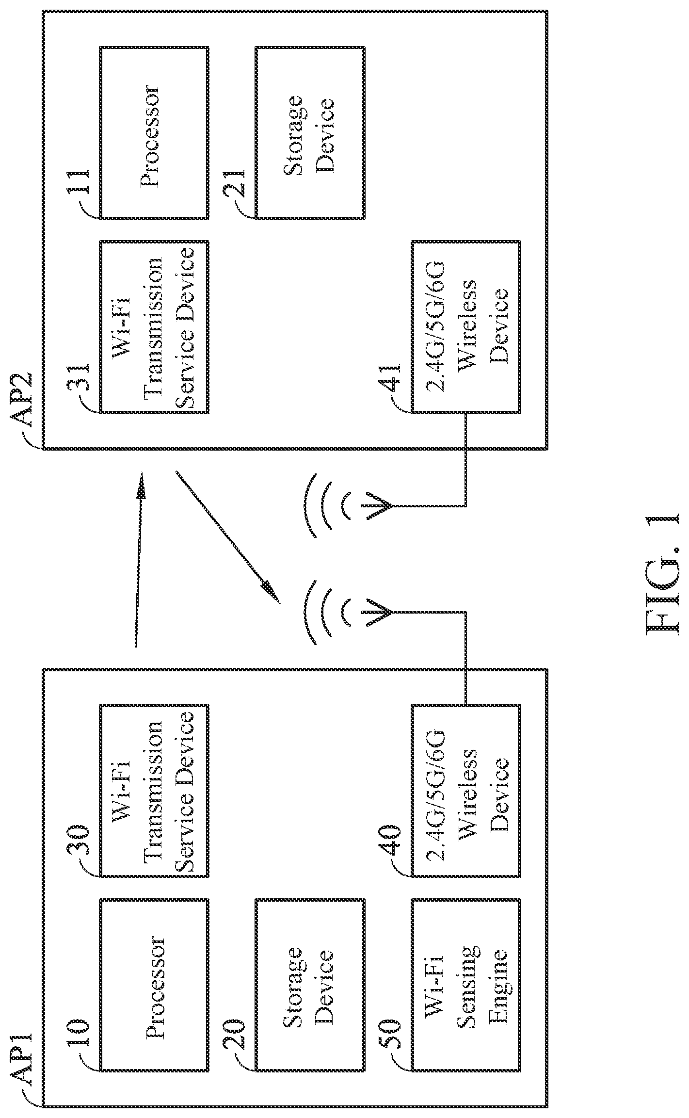 Patent US12328659 Figure 1 – Mesh network system and mesh network resource allocation method