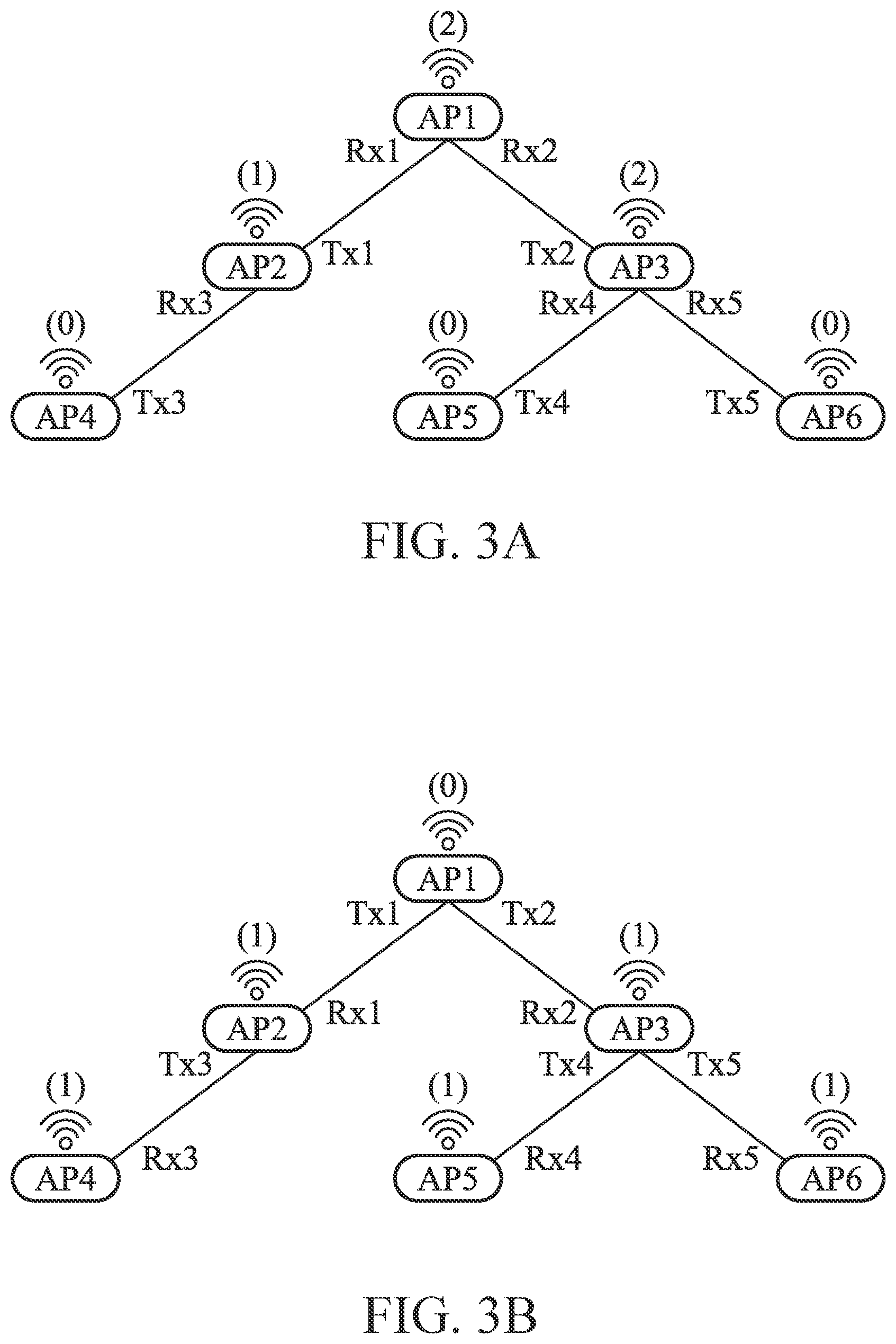 Patent US12328659 Figure 3 – Mesh network system and mesh network resource allocation method
