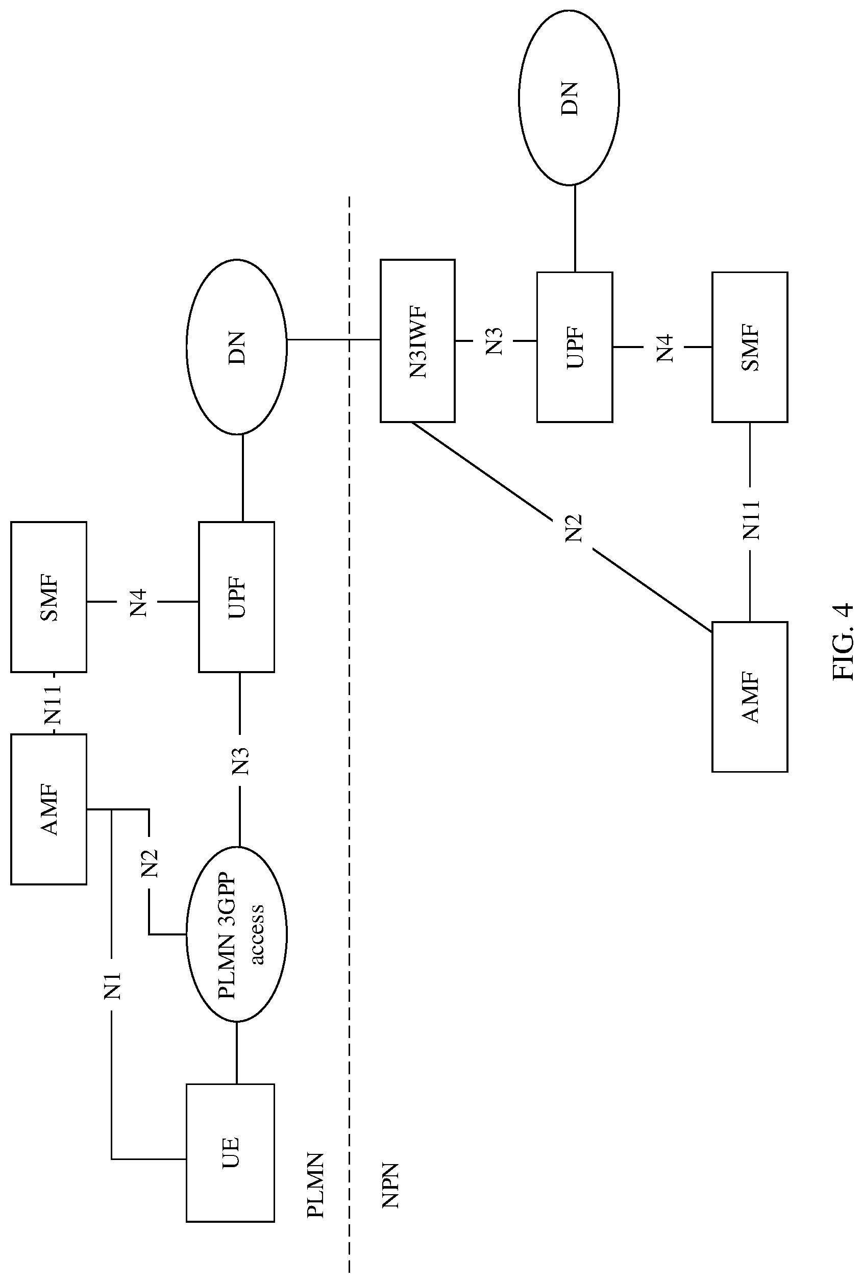 Patent US12328660 — Communications method, apparatus, and system — Figure 1