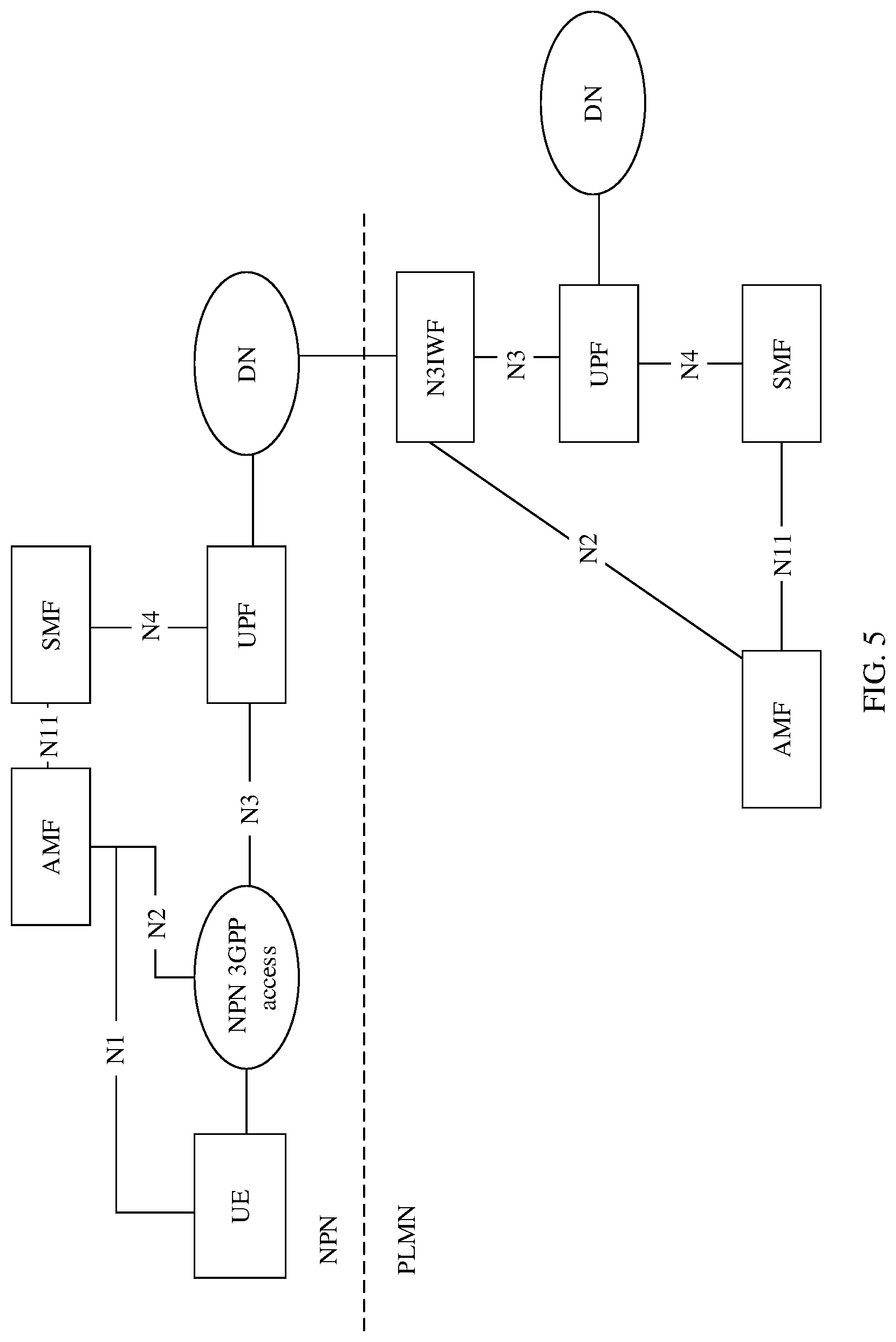 Patent US12328660 Figure 4 – Communications method, apparatus, and system