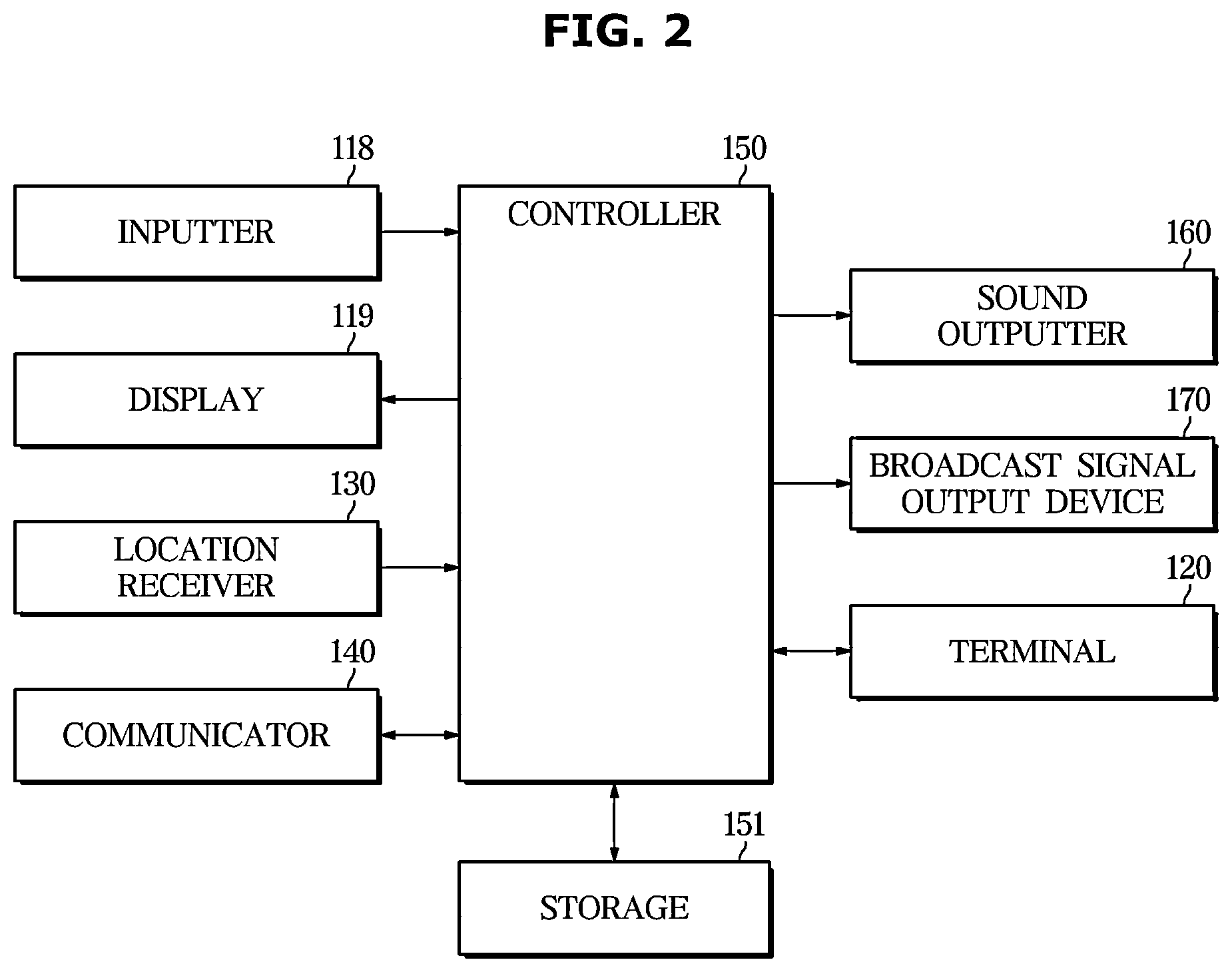 Patent US12328661 Figure 2 – Broadcast signal output device and vehicle having the same