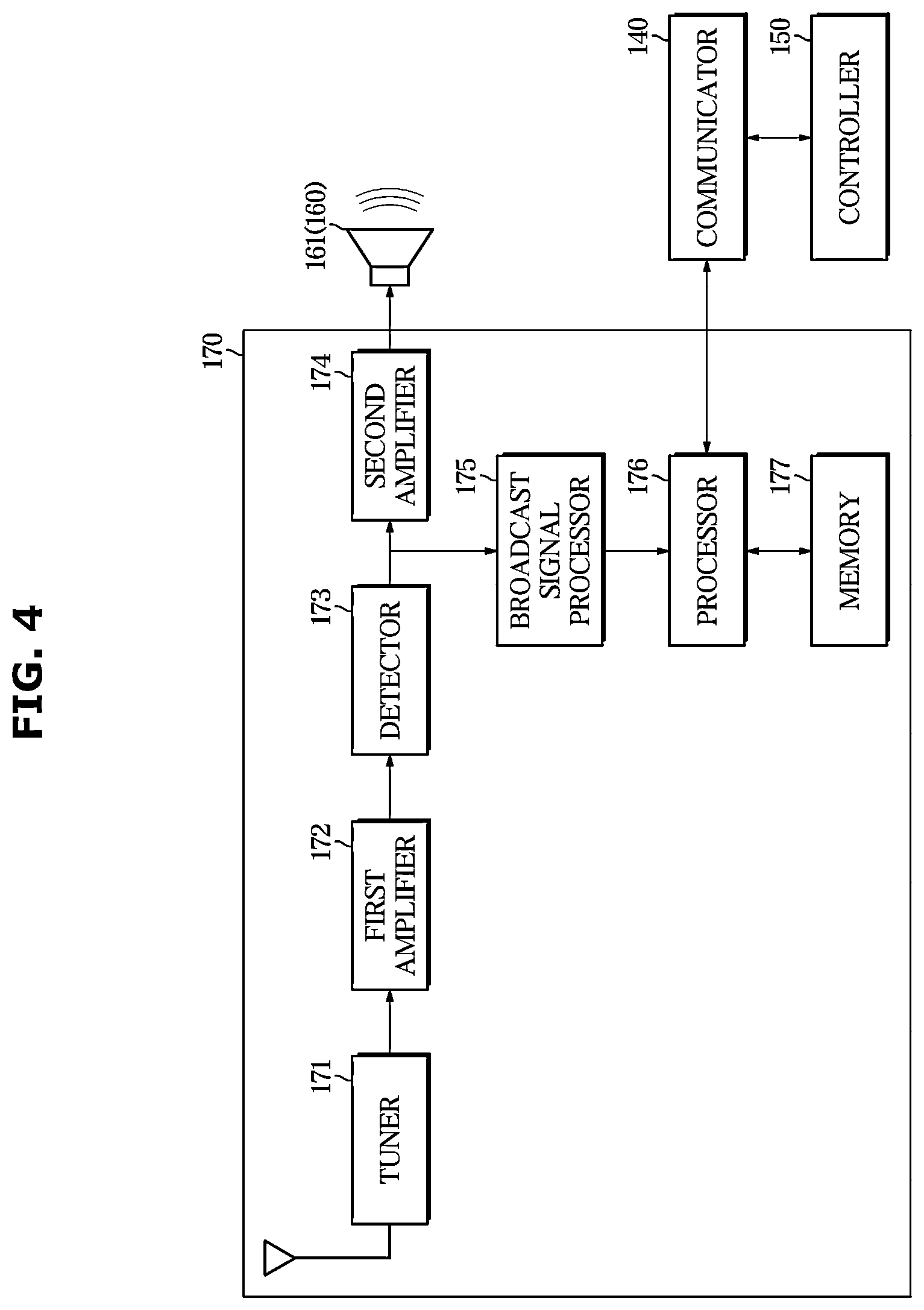 Patent US12328661 Figure 4 – Broadcast signal output device and vehicle having the same