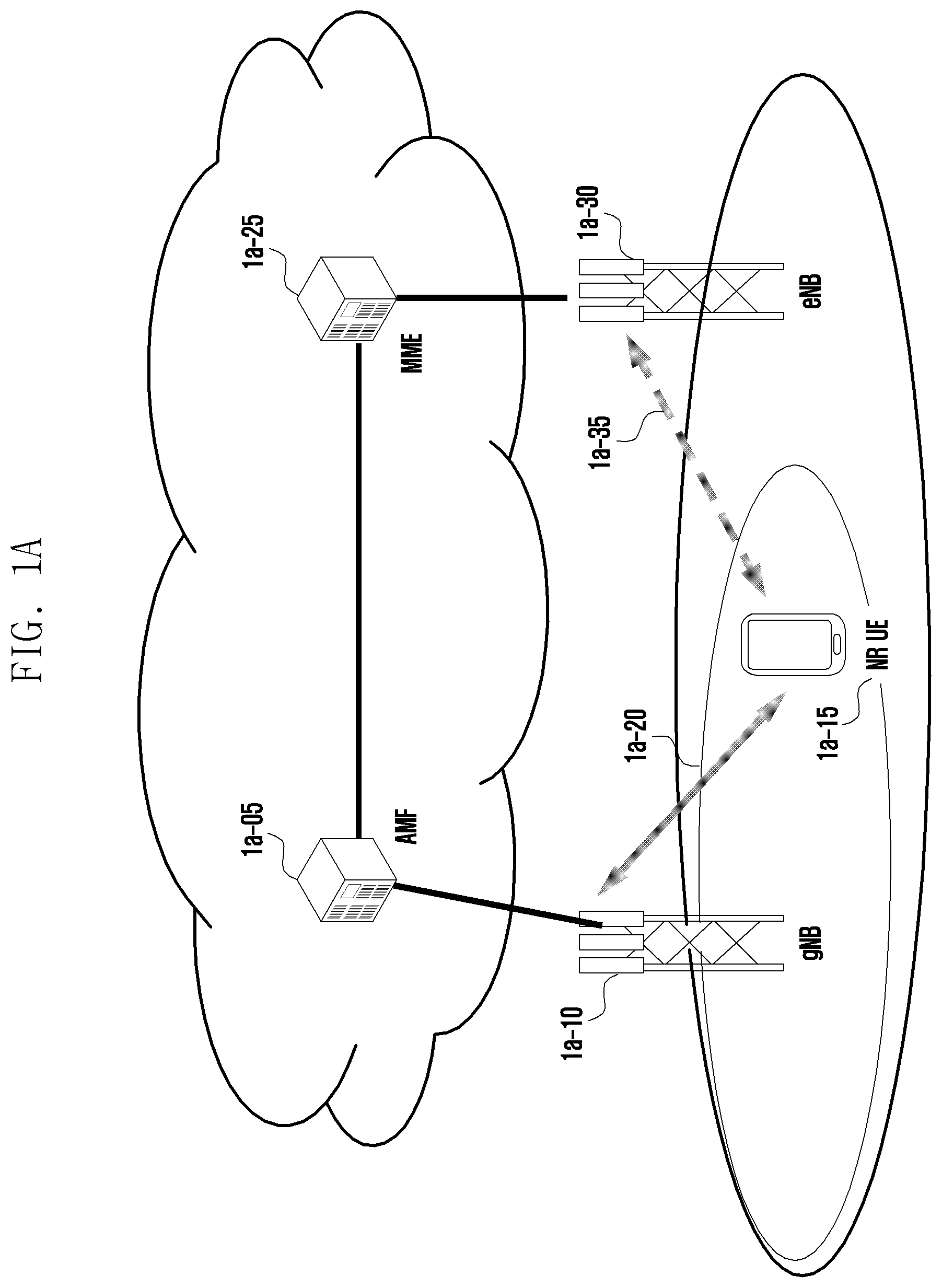 Patent US12328662 Figure 1 – Method and device for controlling RRC state mismatch issue in next-generation mobile communication system