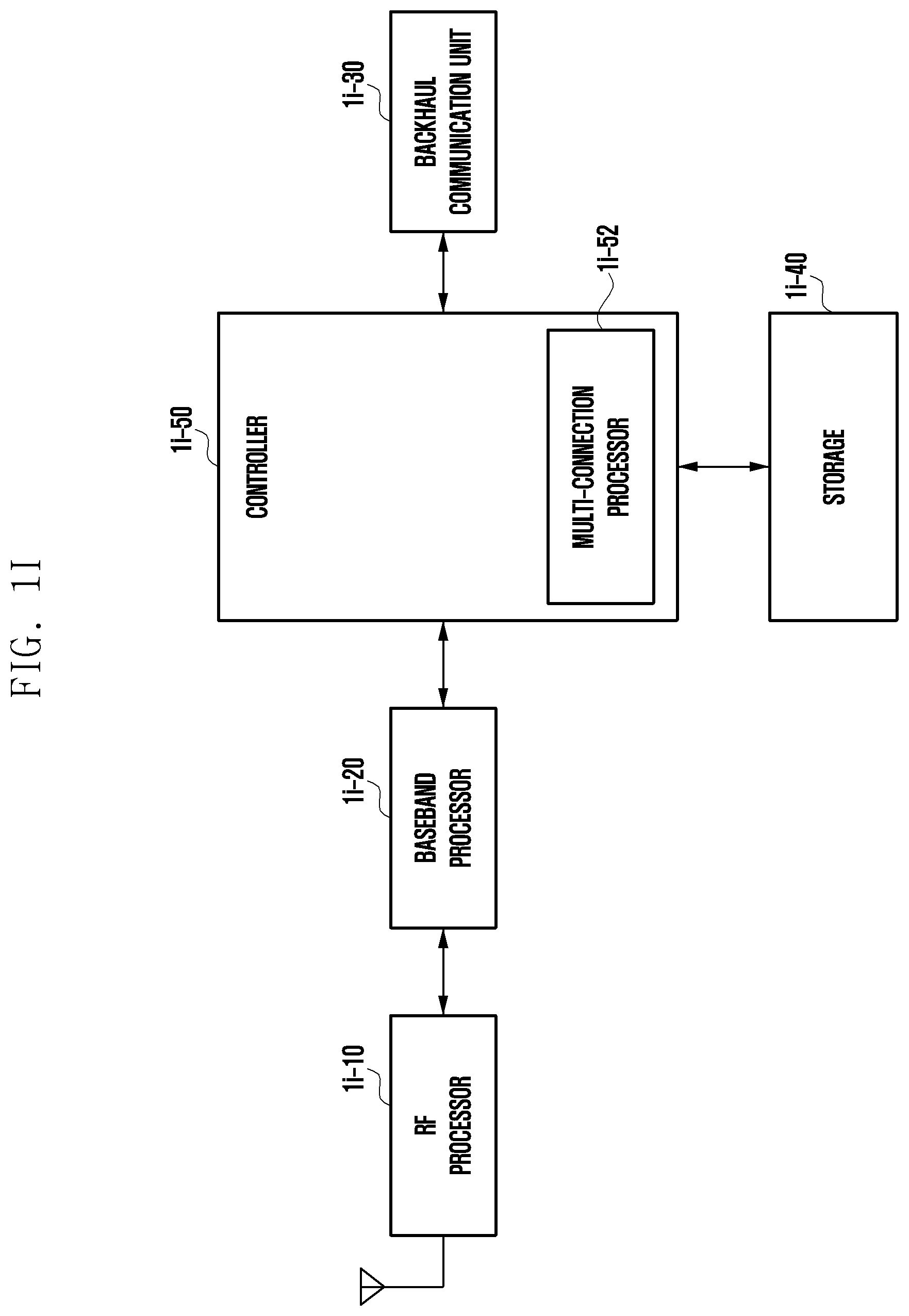Patent US12328662 Figure 9 – Method and device for controlling RRC state mismatch issue in next-generation mobile communication system