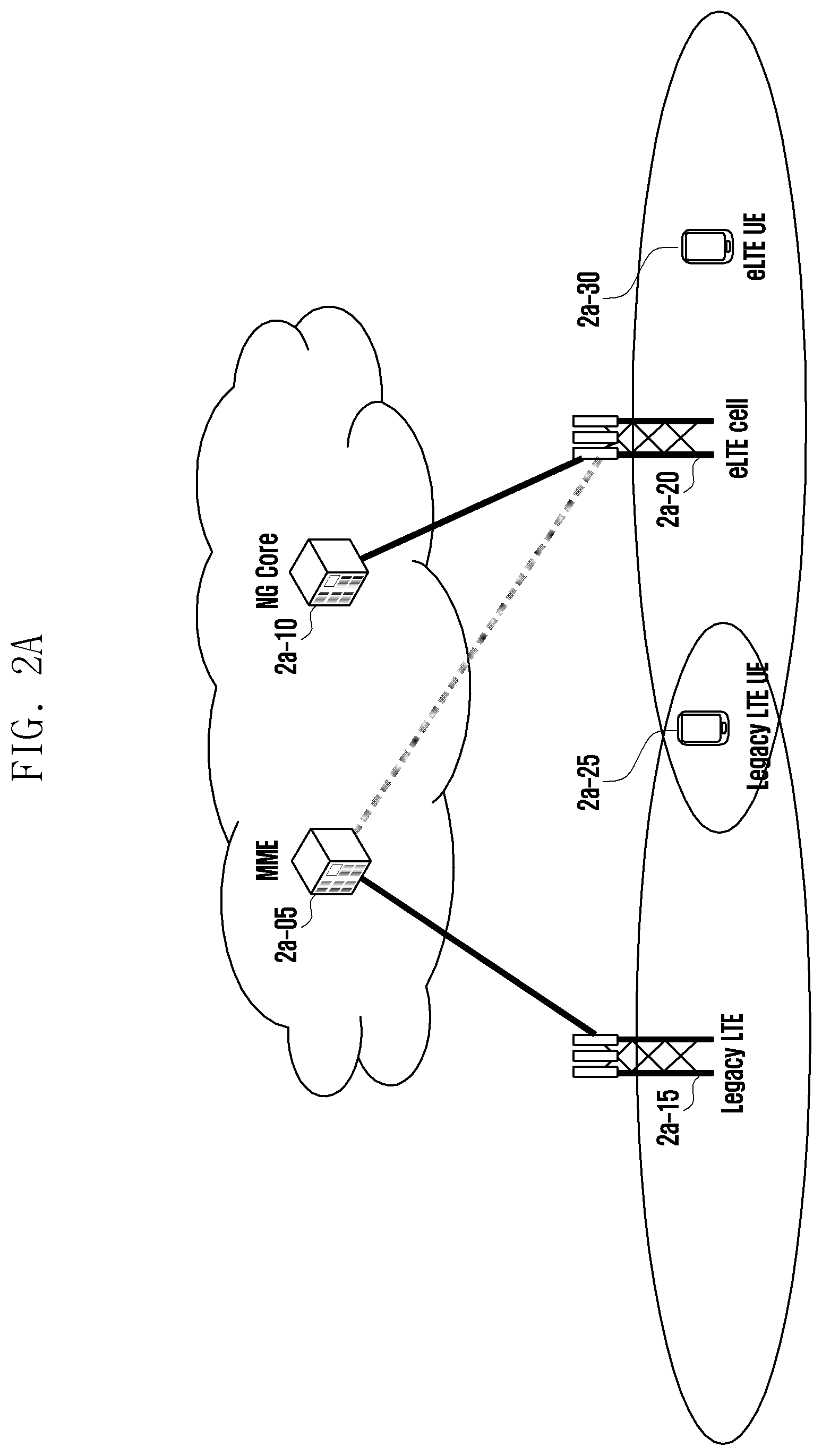 Patent US12328662 Figure 10 – Method and device for controlling RRC state mismatch issue in next-generation mobile communication system