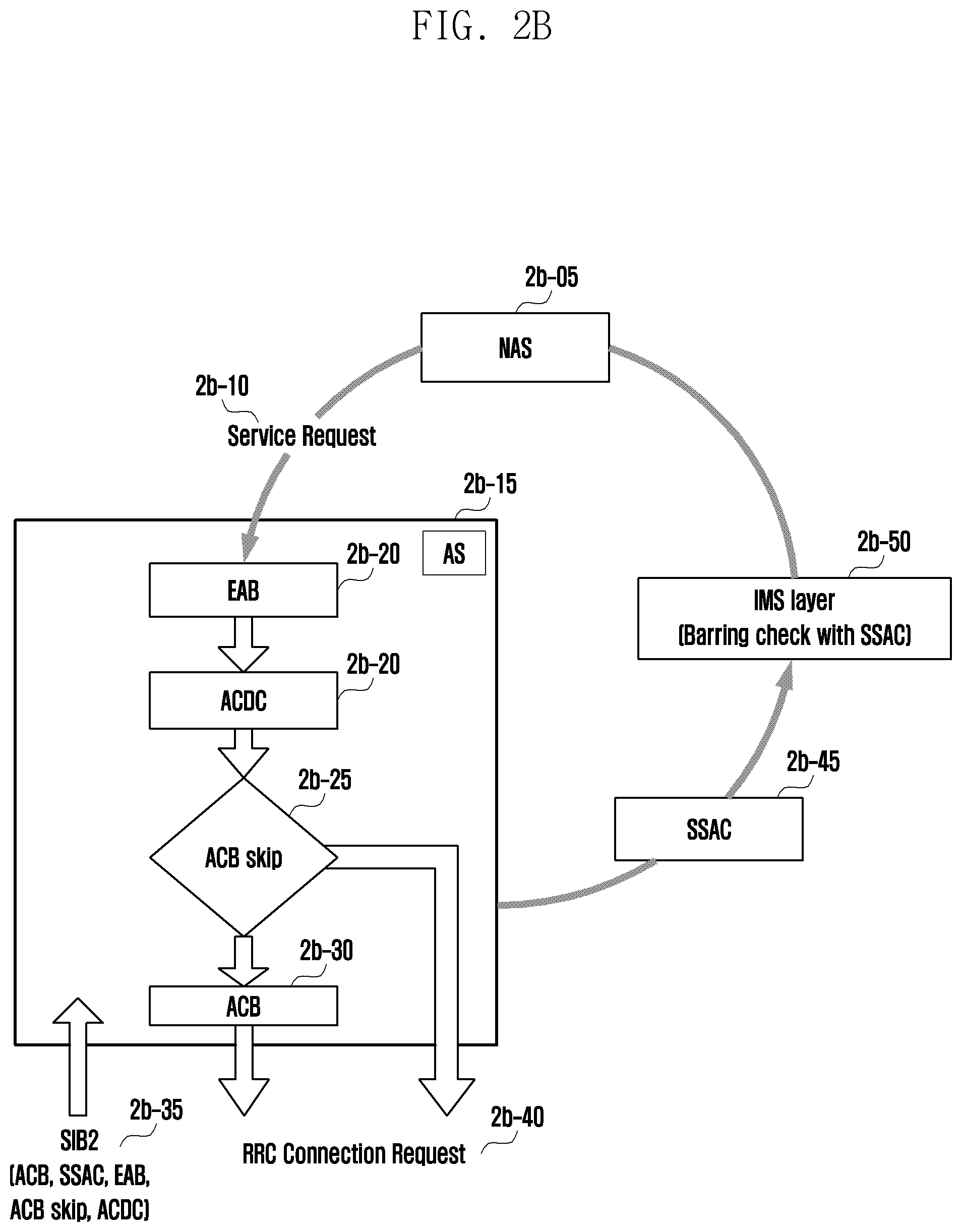 Patent US12328662 Figure 11 – Method and device for controlling RRC state mismatch issue in next-generation mobile communication system