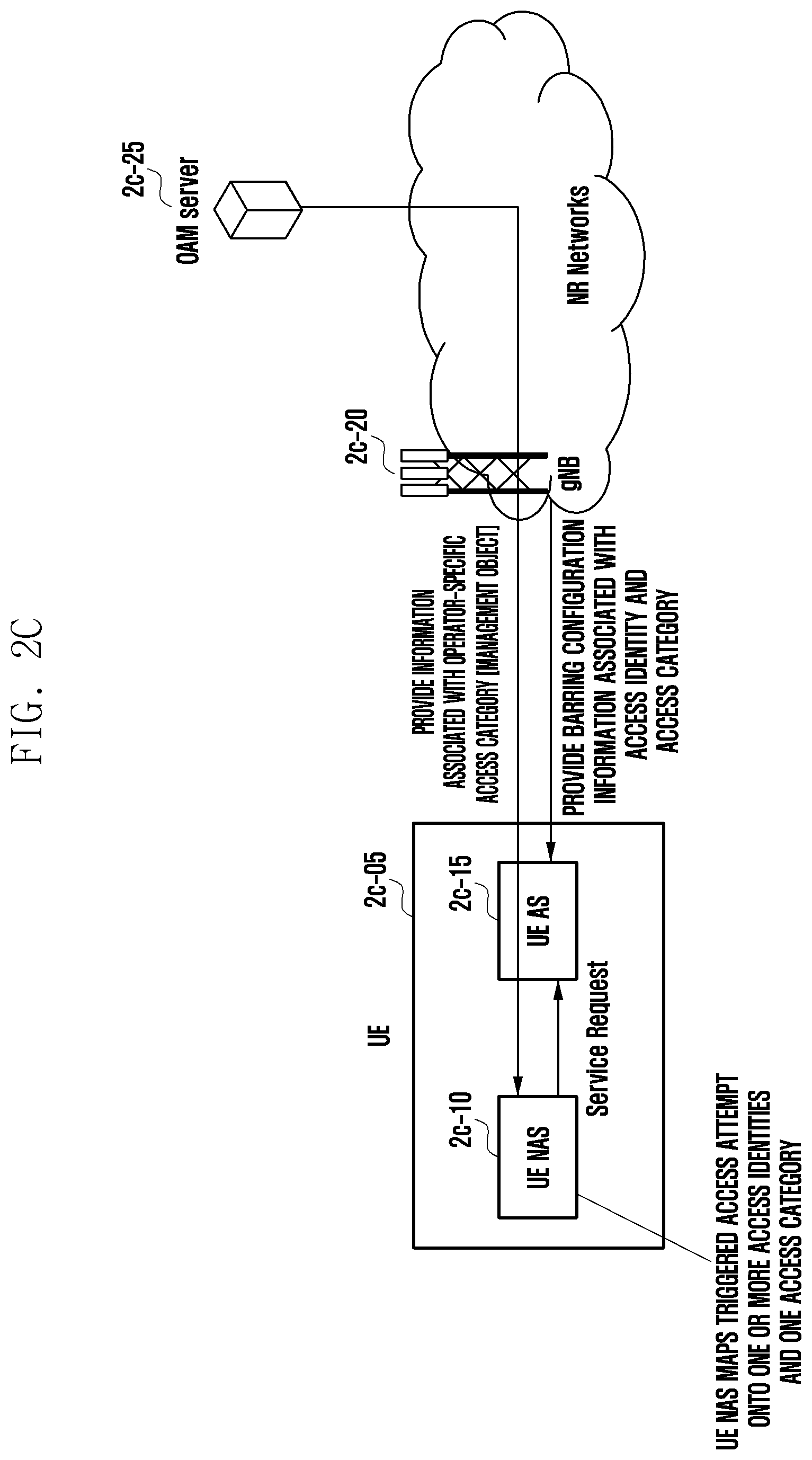 Patent US12328662 Figure 12 – Method and device for controlling RRC state mismatch issue in next-generation mobile communication system