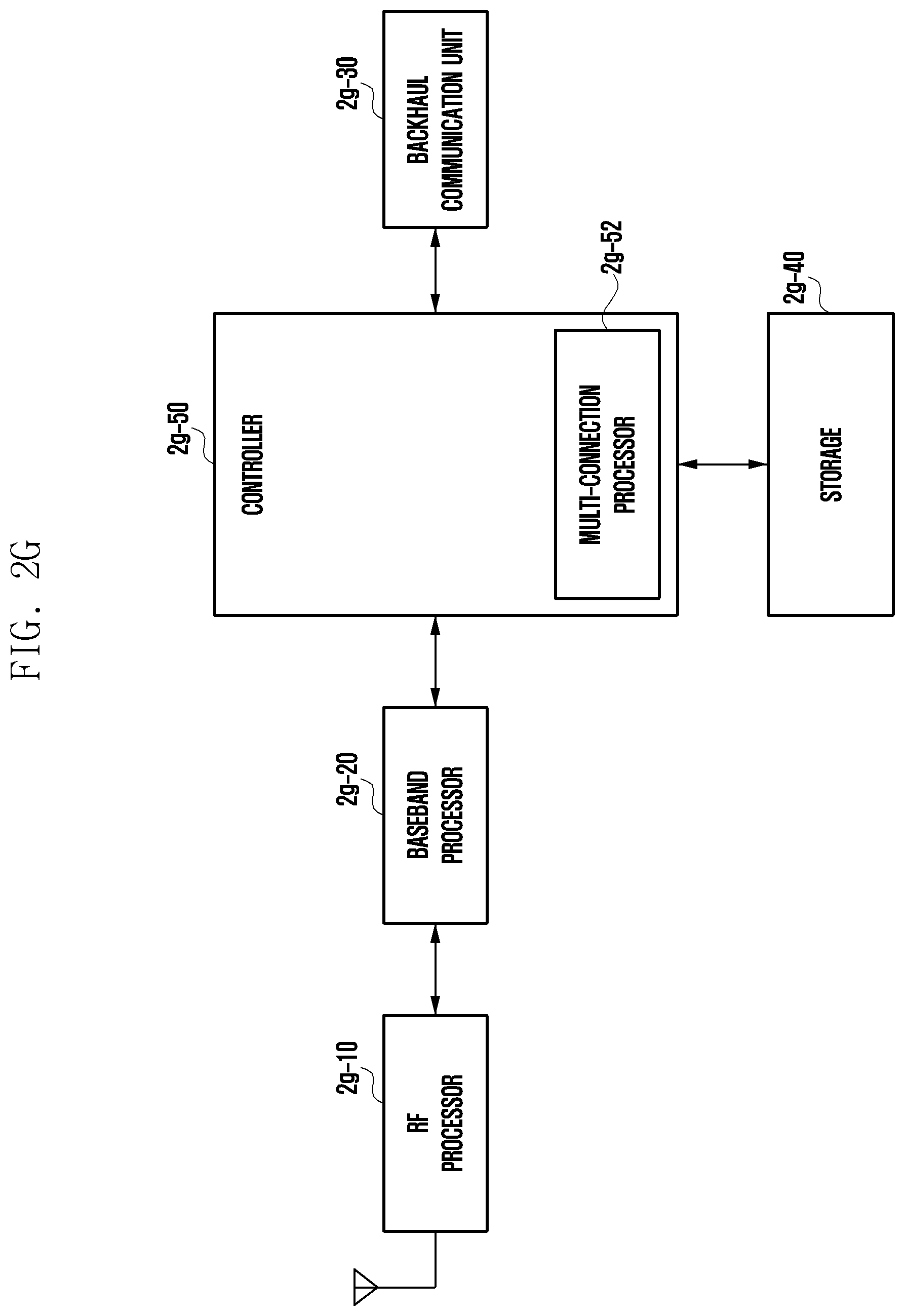 Patent US12328662 Figure 16 – Method and device for controlling RRC state mismatch issue in next-generation mobile communication system
