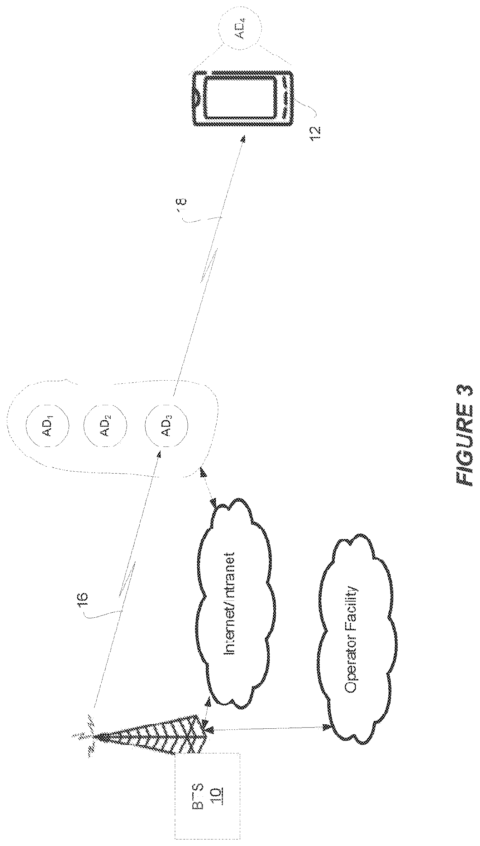 Patent US12328664 Figure 3 – Systems/methods of a smartphone functioning in cooperation with auxiliary devices