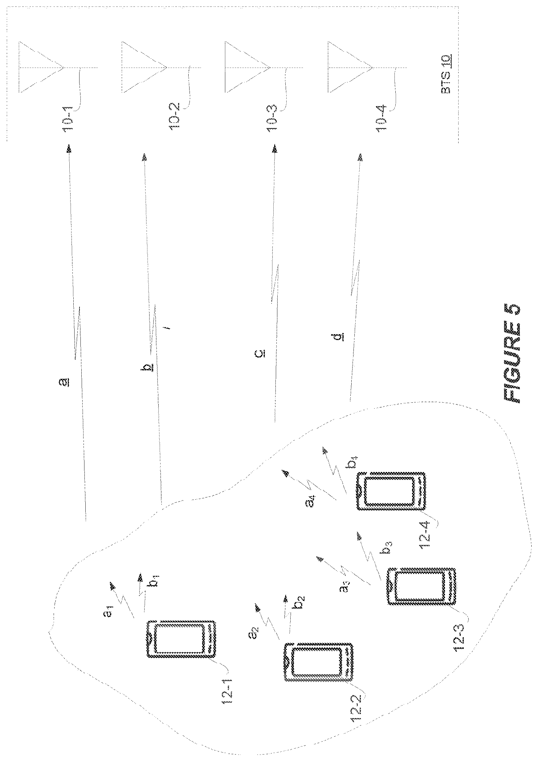 Patent US12328664 Figure 5 – Systems/methods of a smartphone functioning in cooperation with auxiliary devices