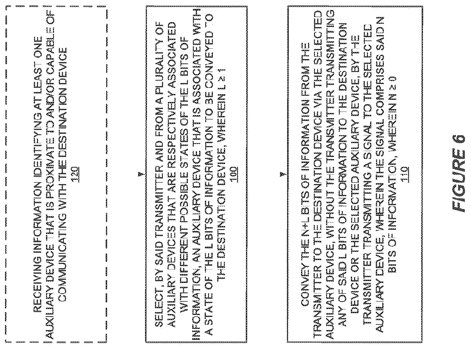 Patent US12328664 Figure 6 – Systems/methods of a smartphone functioning in cooperation with auxiliary devices
