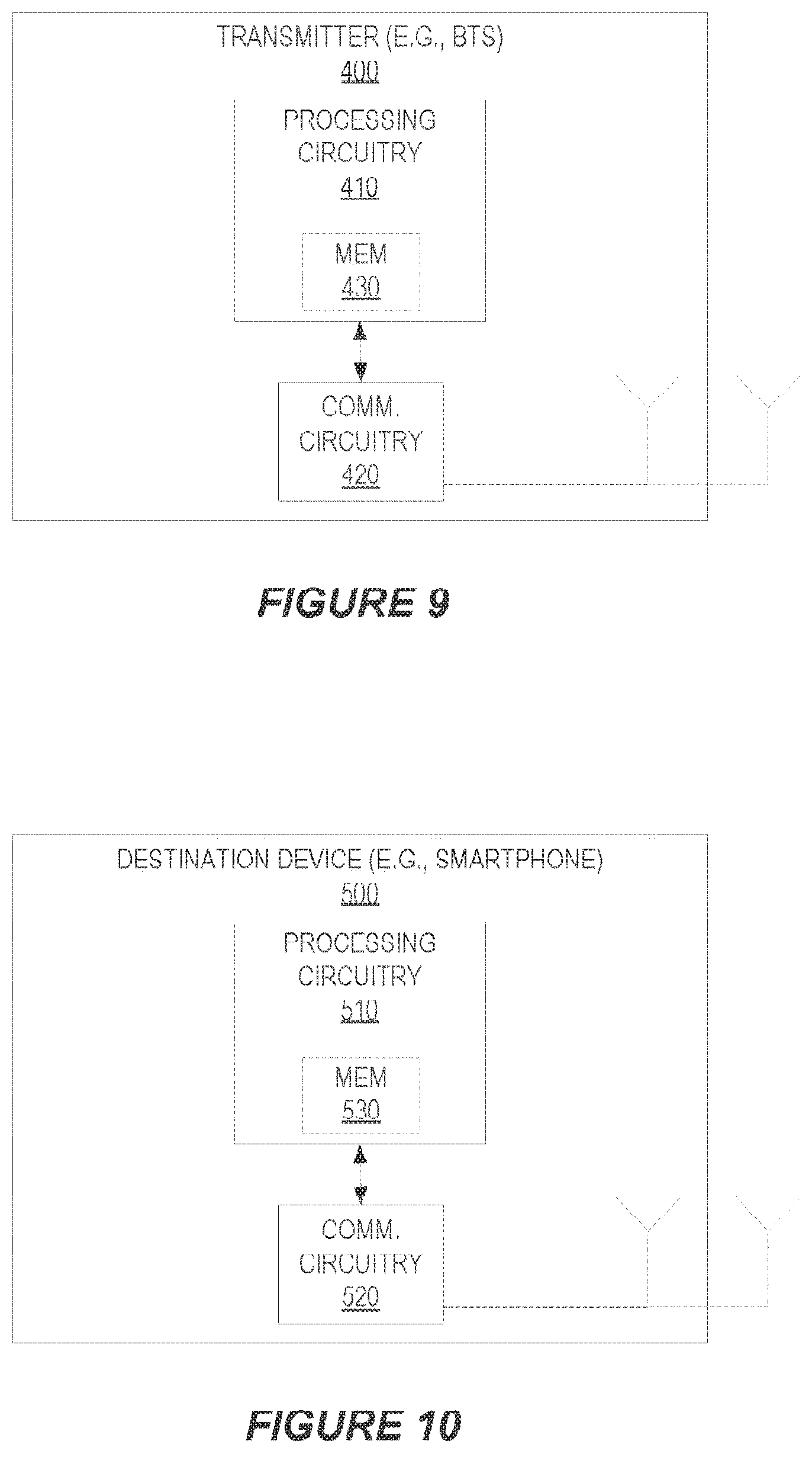 Patent US12328664 Figure 9 – Systems/methods of a smartphone functioning in cooperation with auxiliary devices