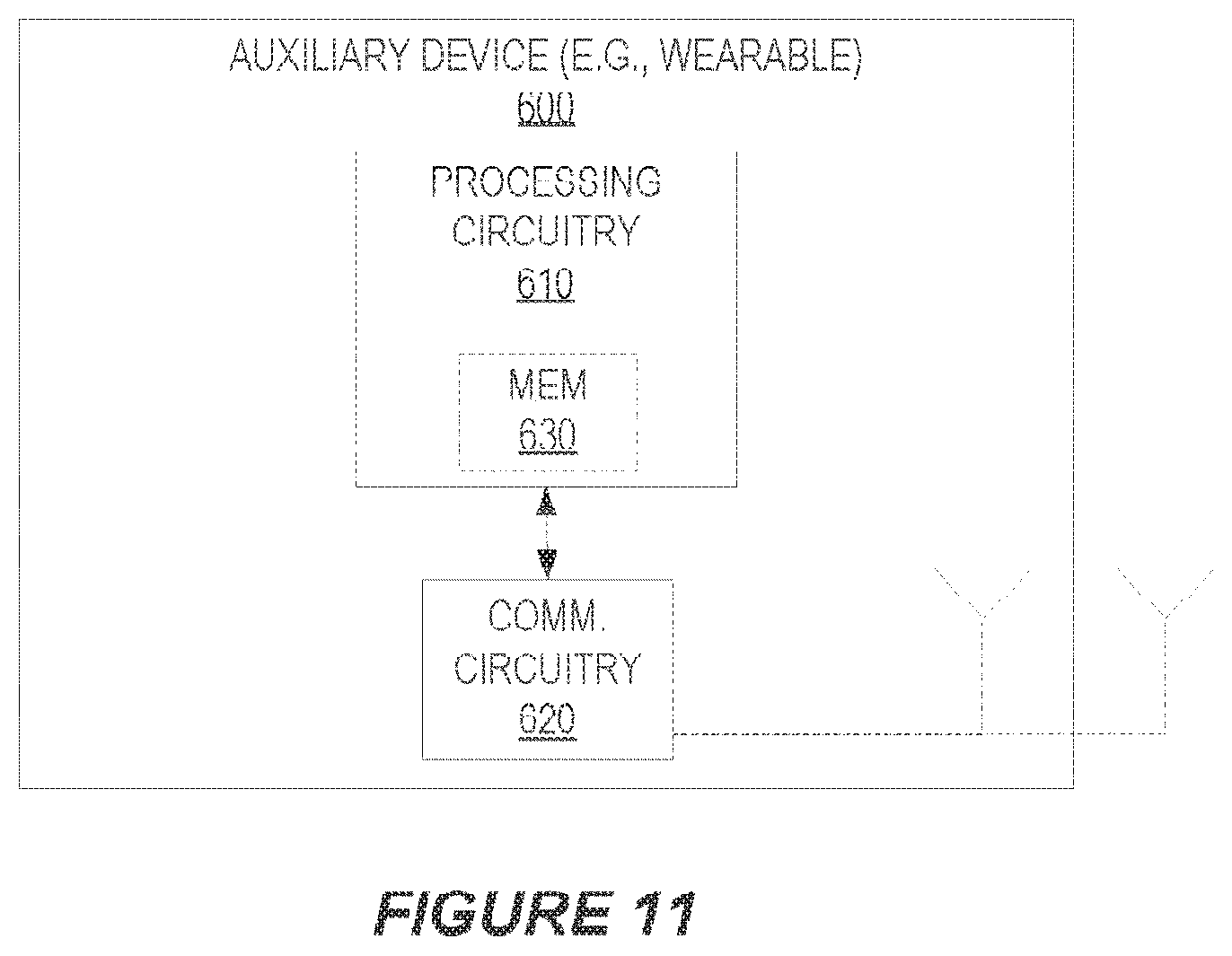 Patent US12328664 Figure 10 – Systems/methods of a smartphone functioning in cooperation with auxiliary devices