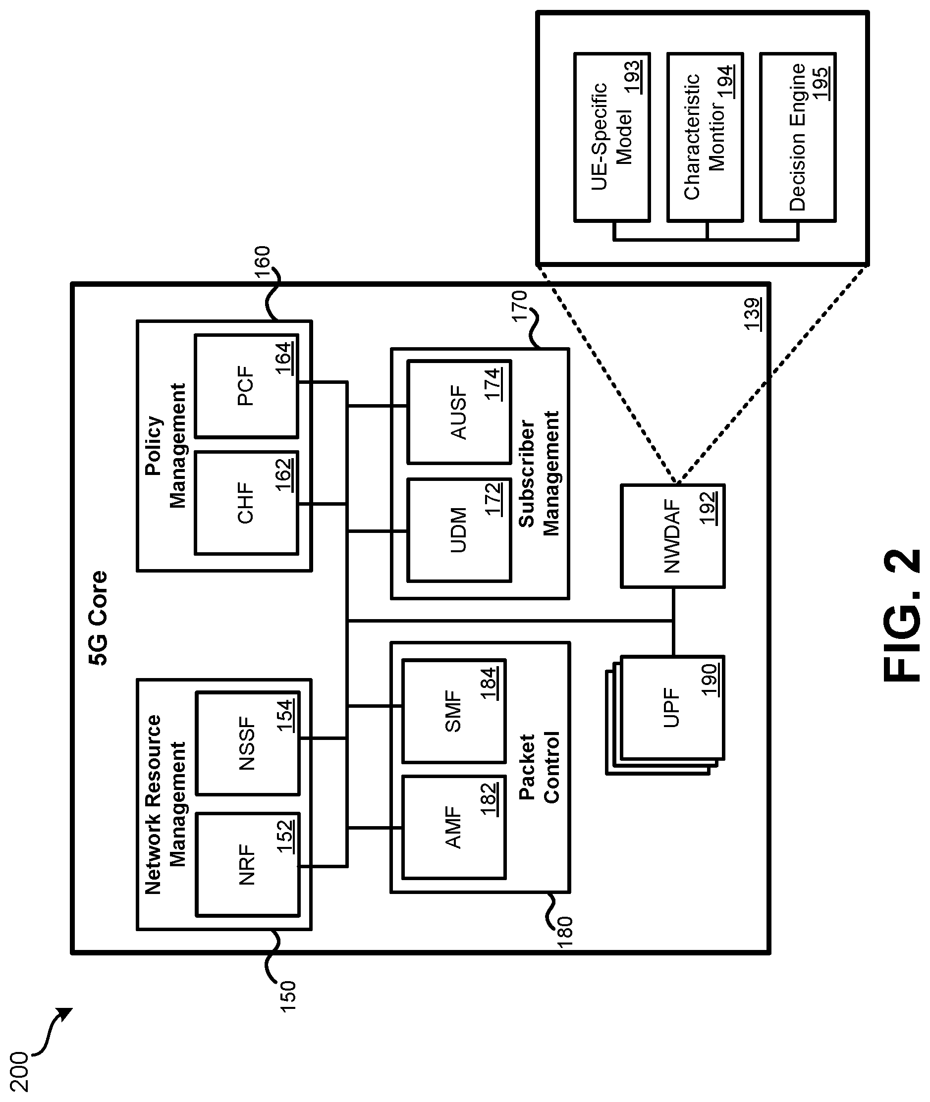 Patent US12328665 Figure 2 – Intelligent anchor point movement