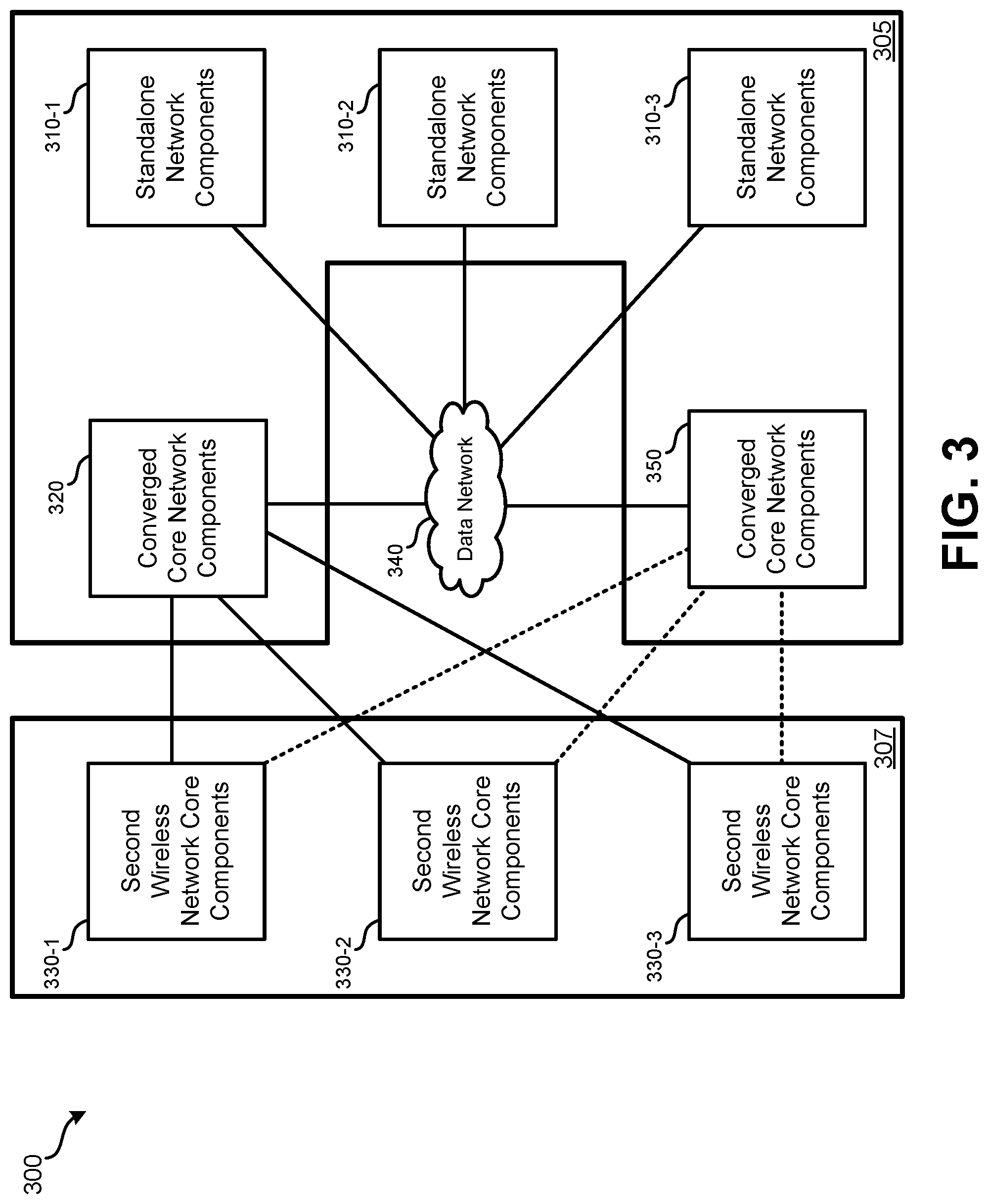 Patent US12328665 Figure 3 – Intelligent anchor point movement