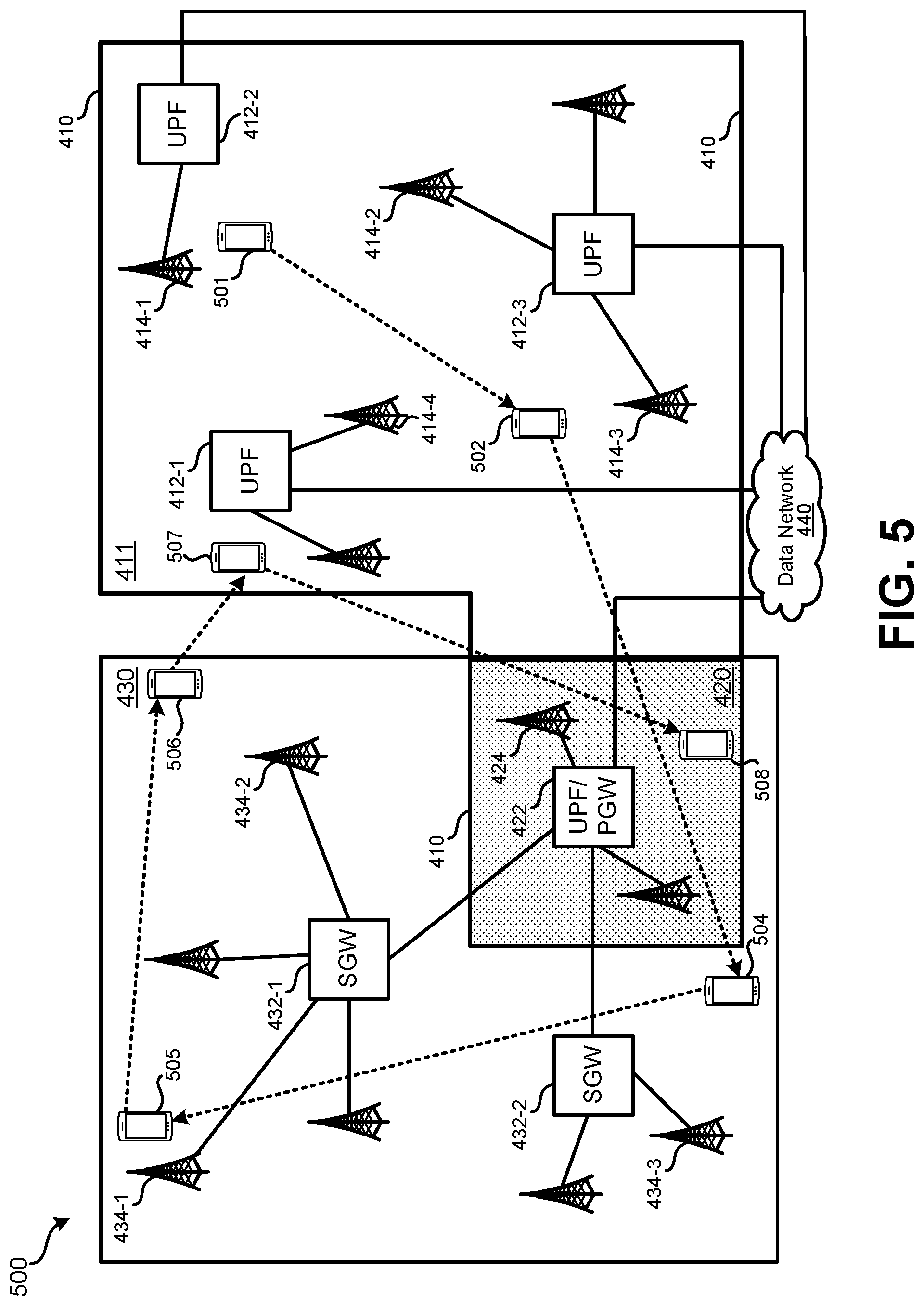Patent US12328665 Figure 5 – Intelligent anchor point movement