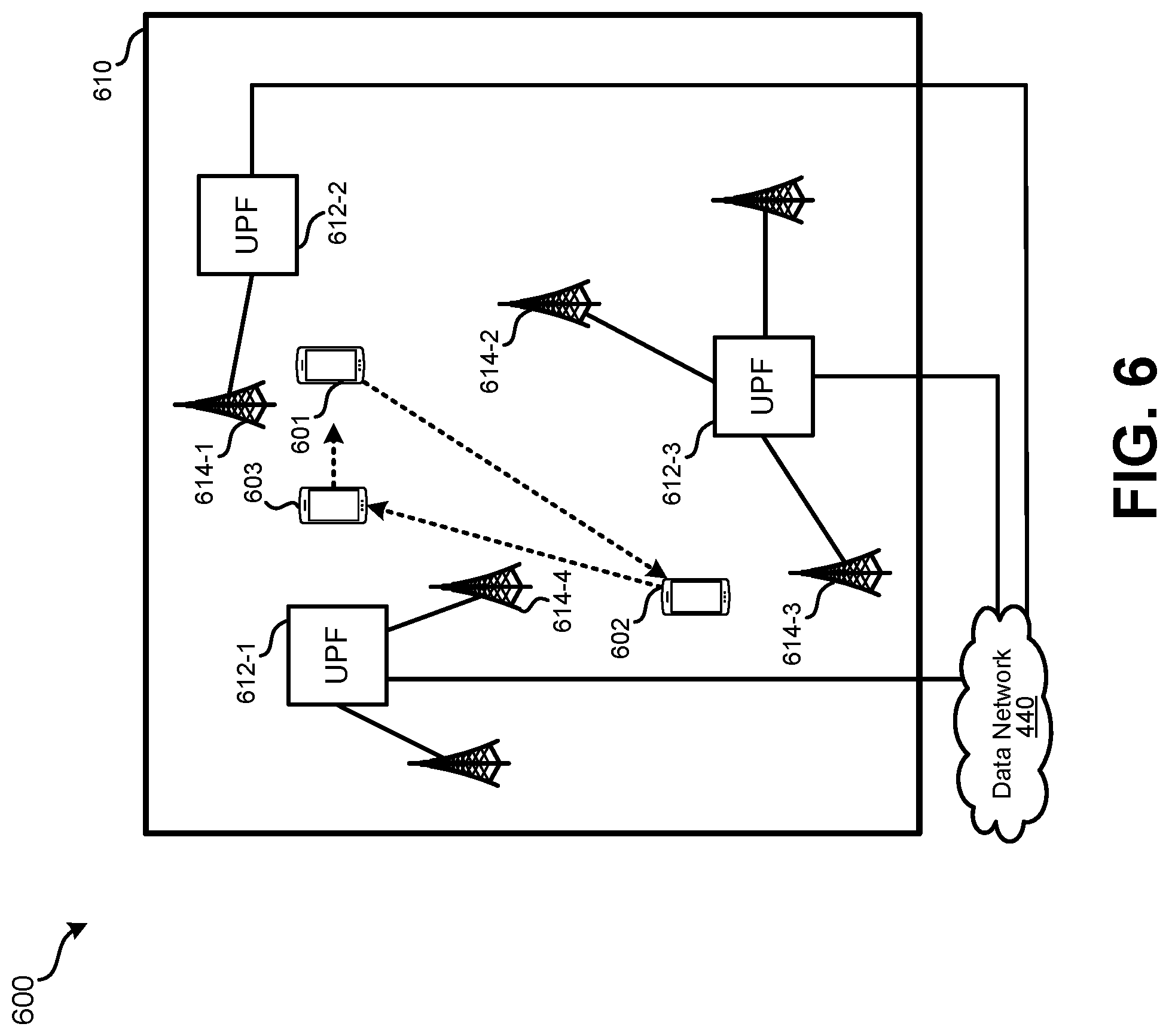 Patent US12328665 Figure 6 – Intelligent anchor point movement