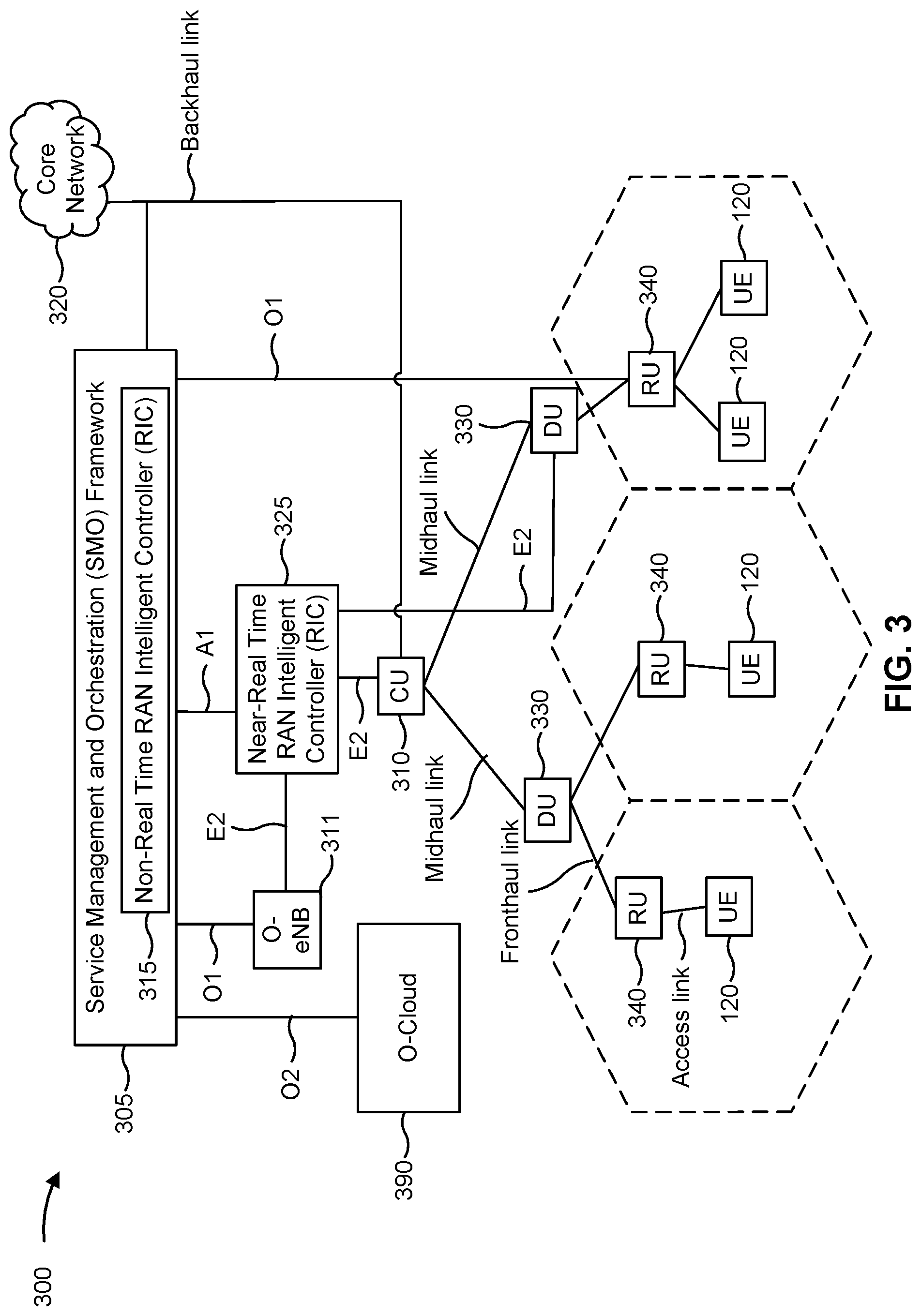 Patent US12328666 Figure 3 – Signaling of key performance indicator metrics for cell selection