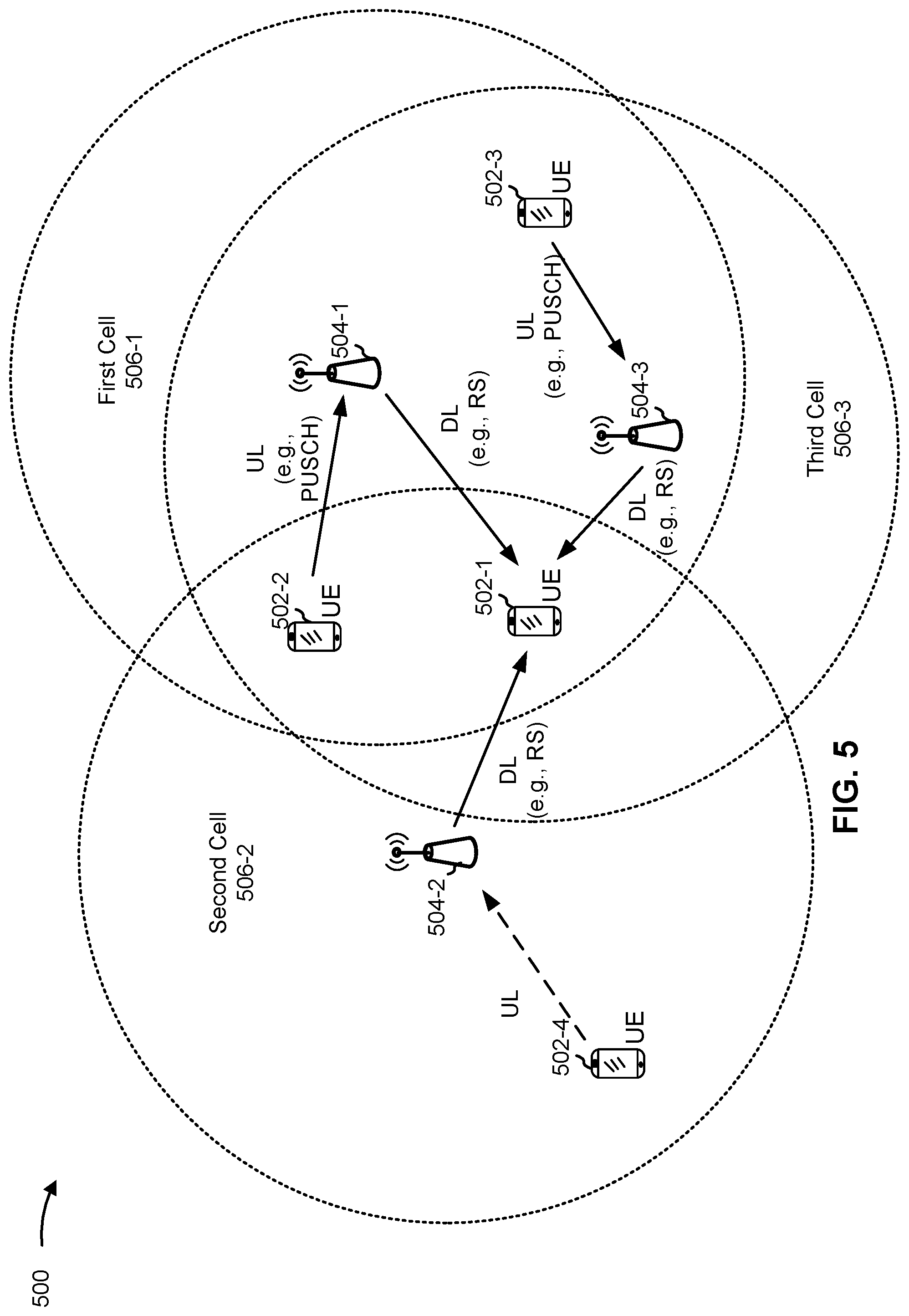 Patent US12328666 Figure 5 – Signaling of key performance indicator metrics for cell selection