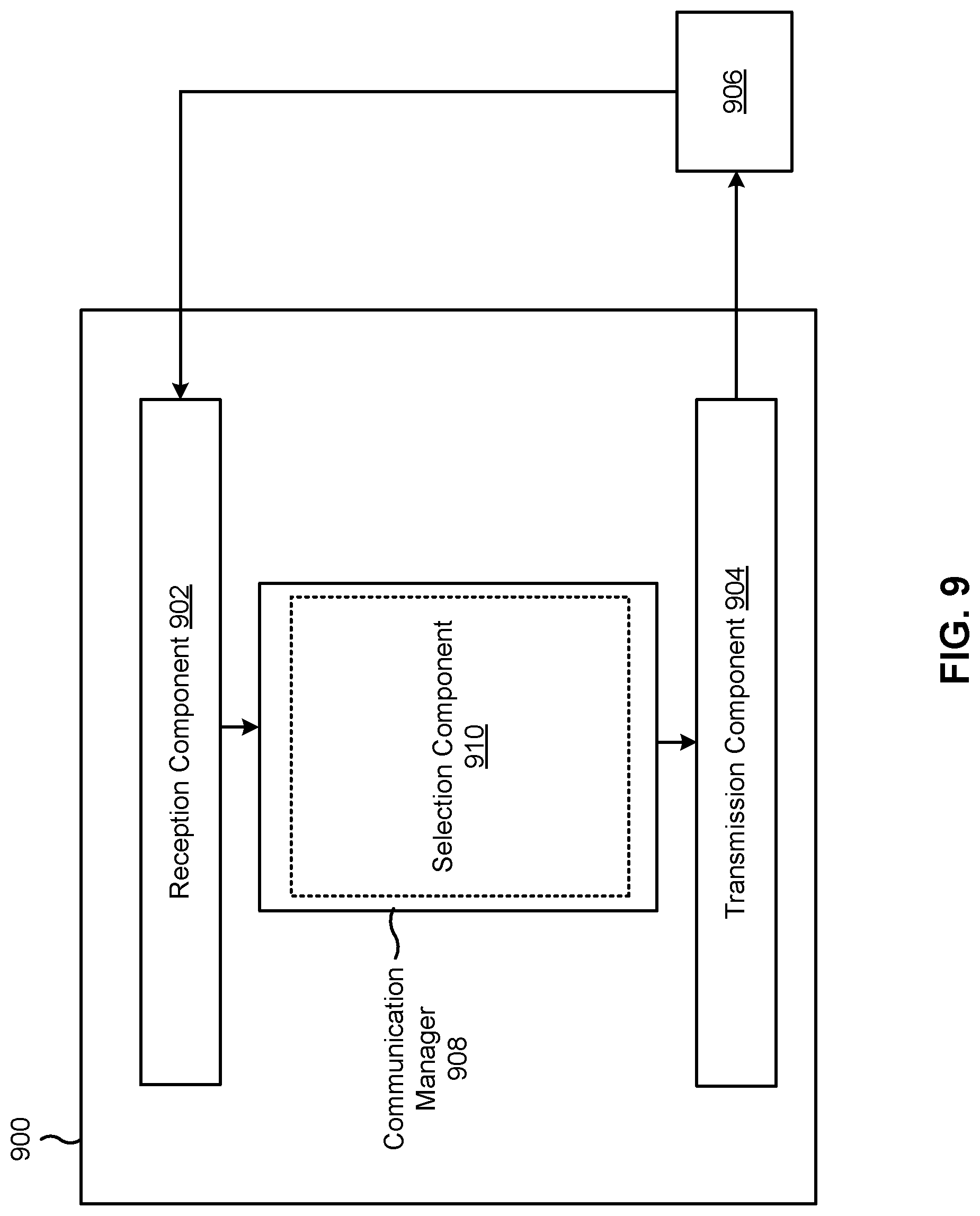Patent US12328666 Figure 9 – Signaling of key performance indicator metrics for cell selection