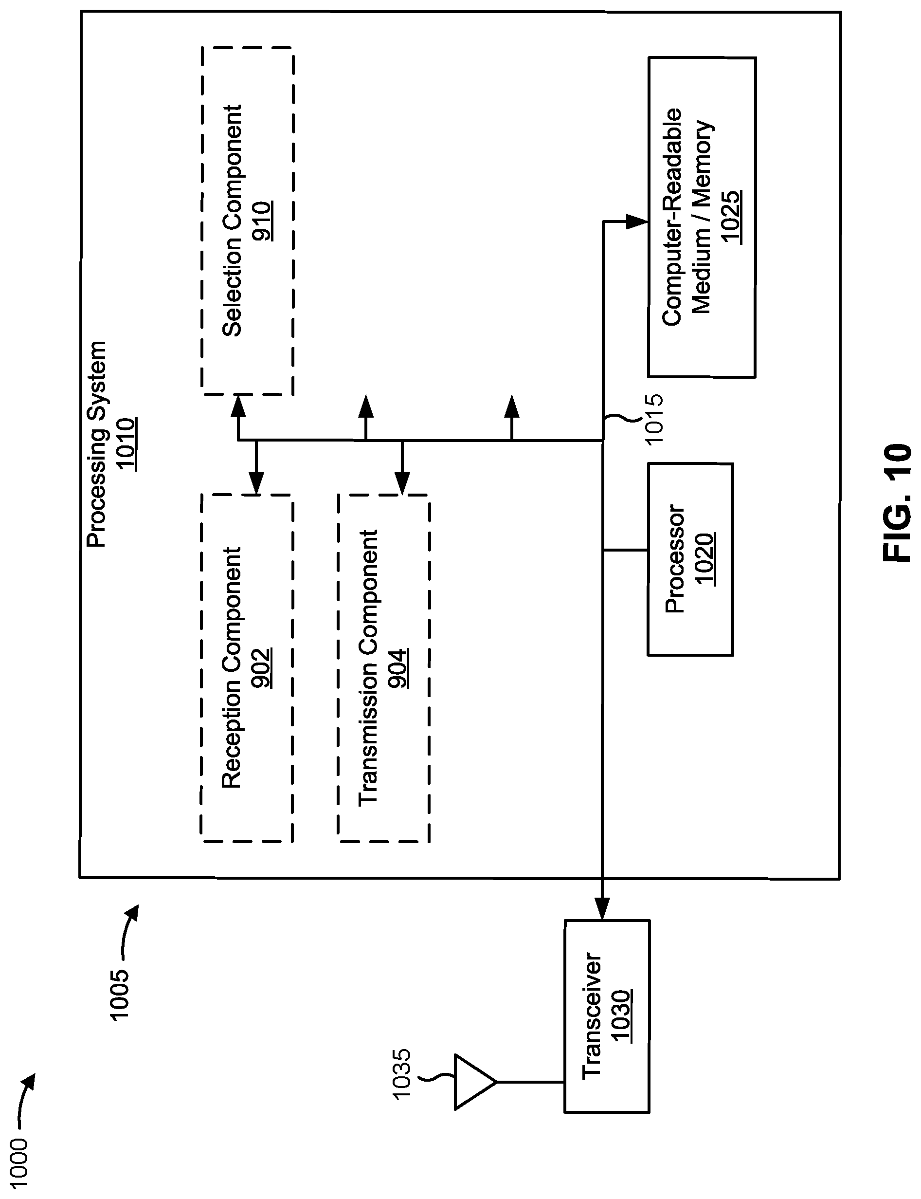 Patent US12328666 Figure 10 – Signaling of key performance indicator metrics for cell selection