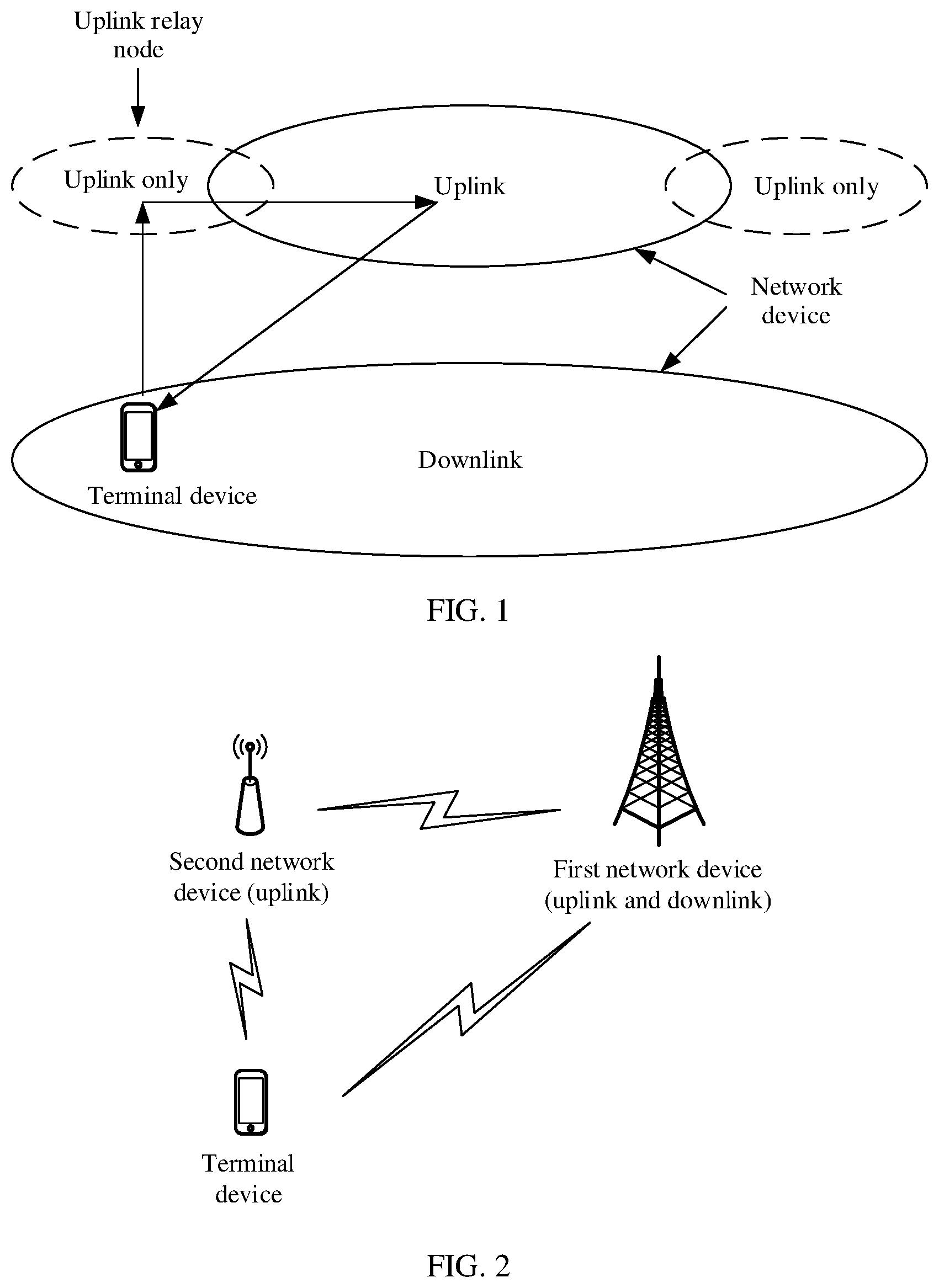 Patent US12328667 Figure 1 – Communication method and apparatus