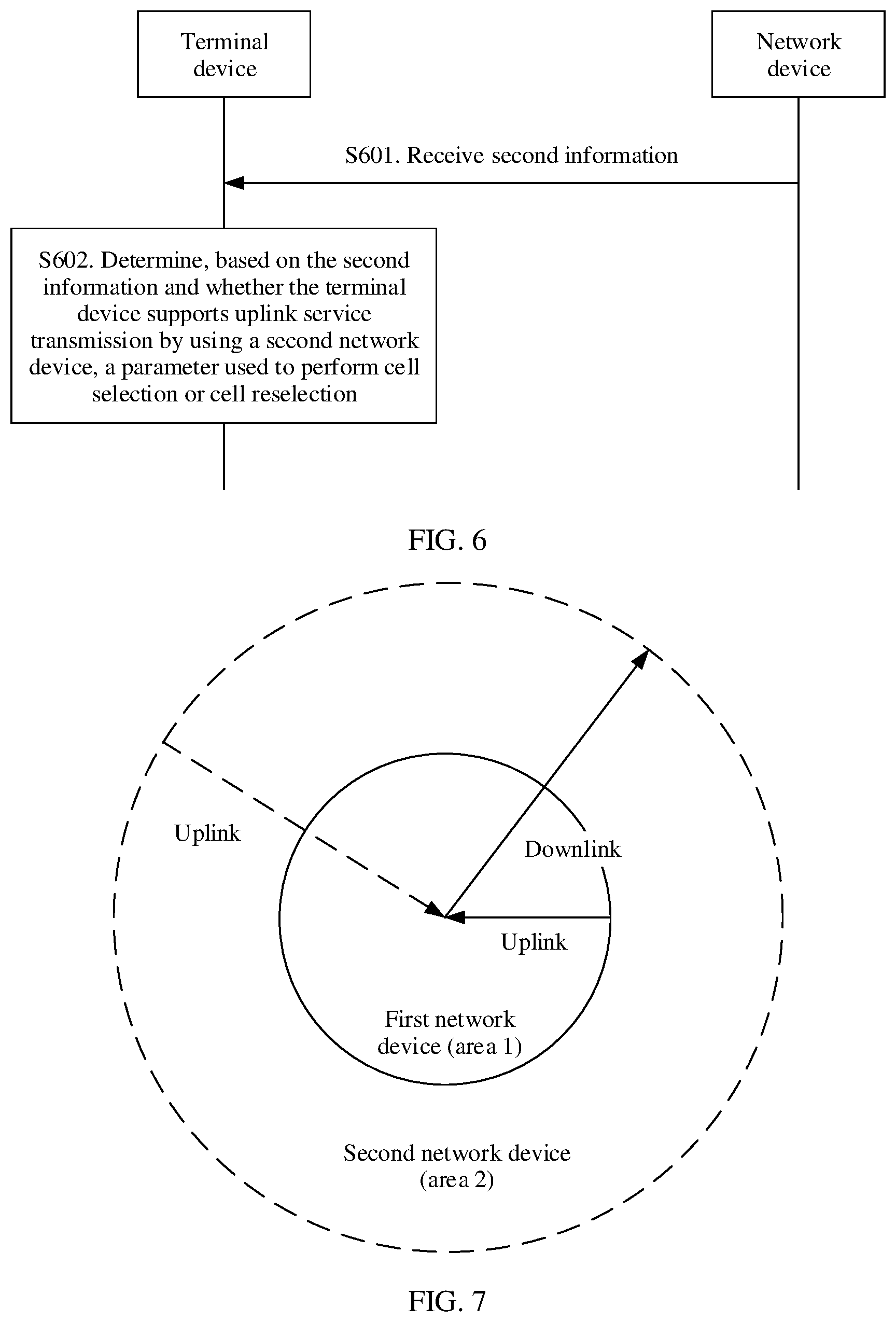 Patent US12328667 Figure 6 – Communication method and apparatus
