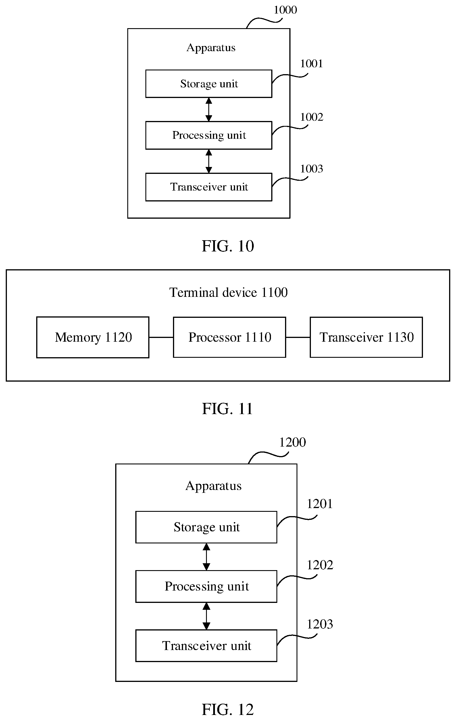 Patent US12328667 Figure 8 – Communication method and apparatus