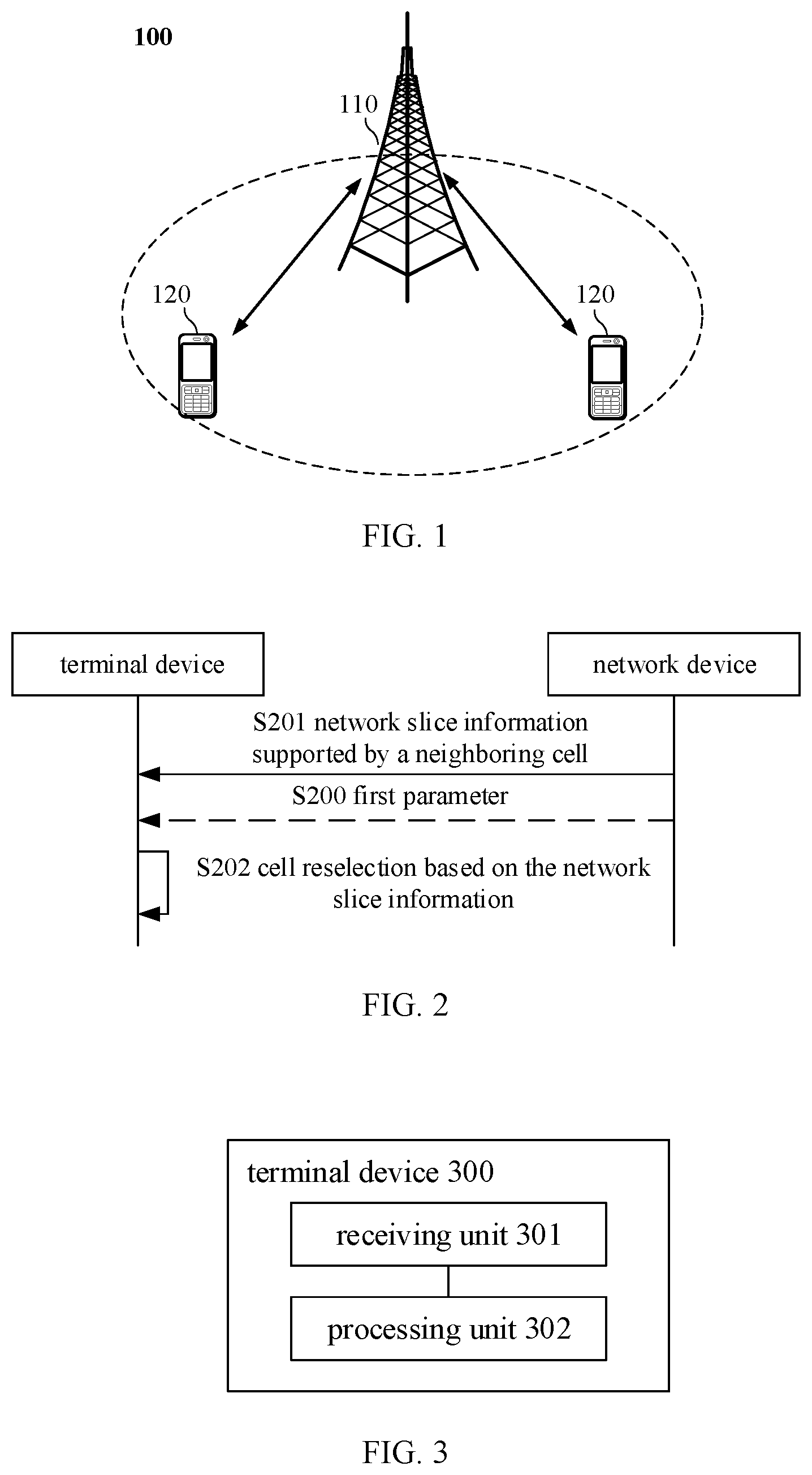 Patent US12328668 Figure 1 – Cell reselection method and device based on network slice information