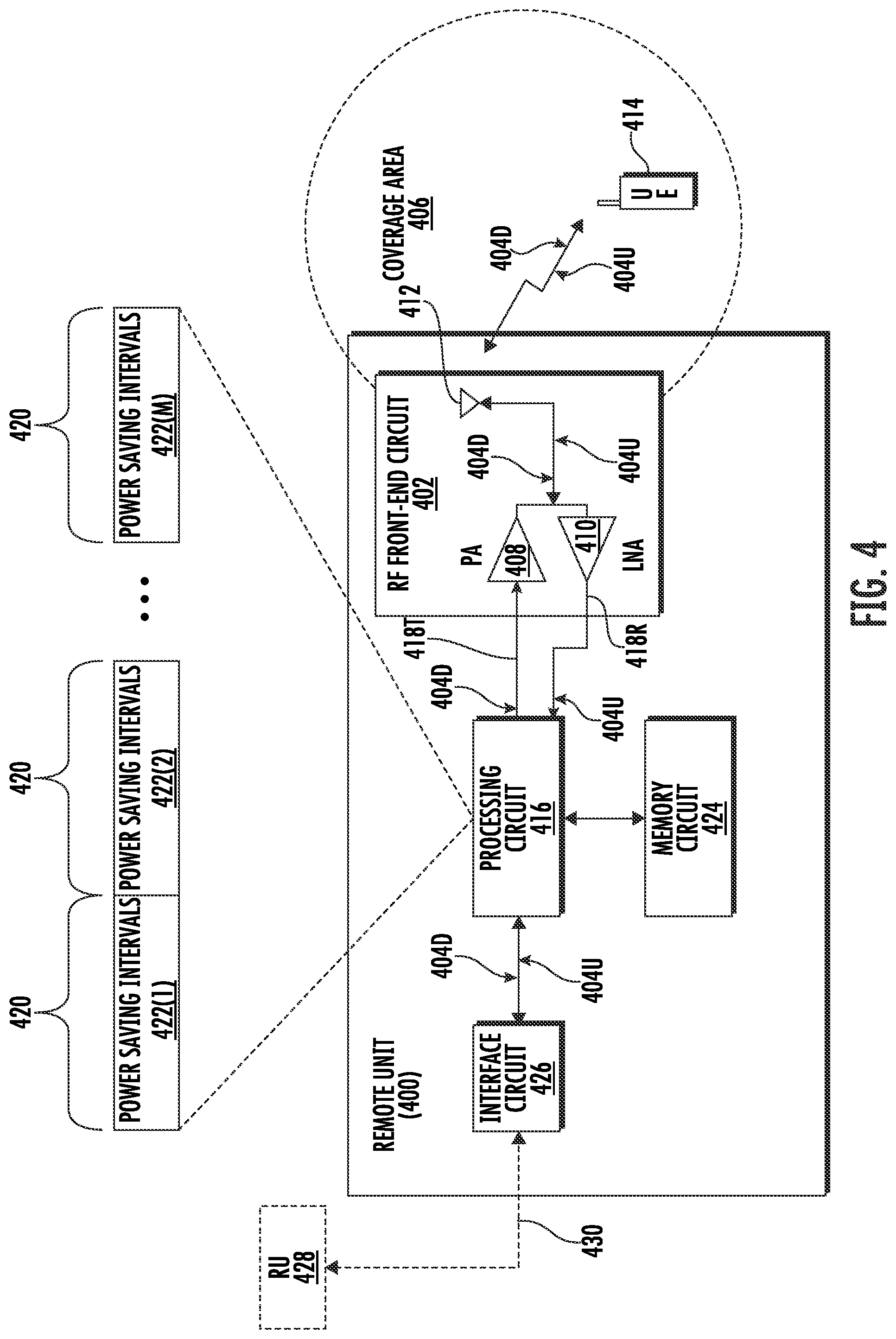 Patent US12328669 Figure 6 – Autonomous power saving in a remote unit in a wireless communications system (WCS)