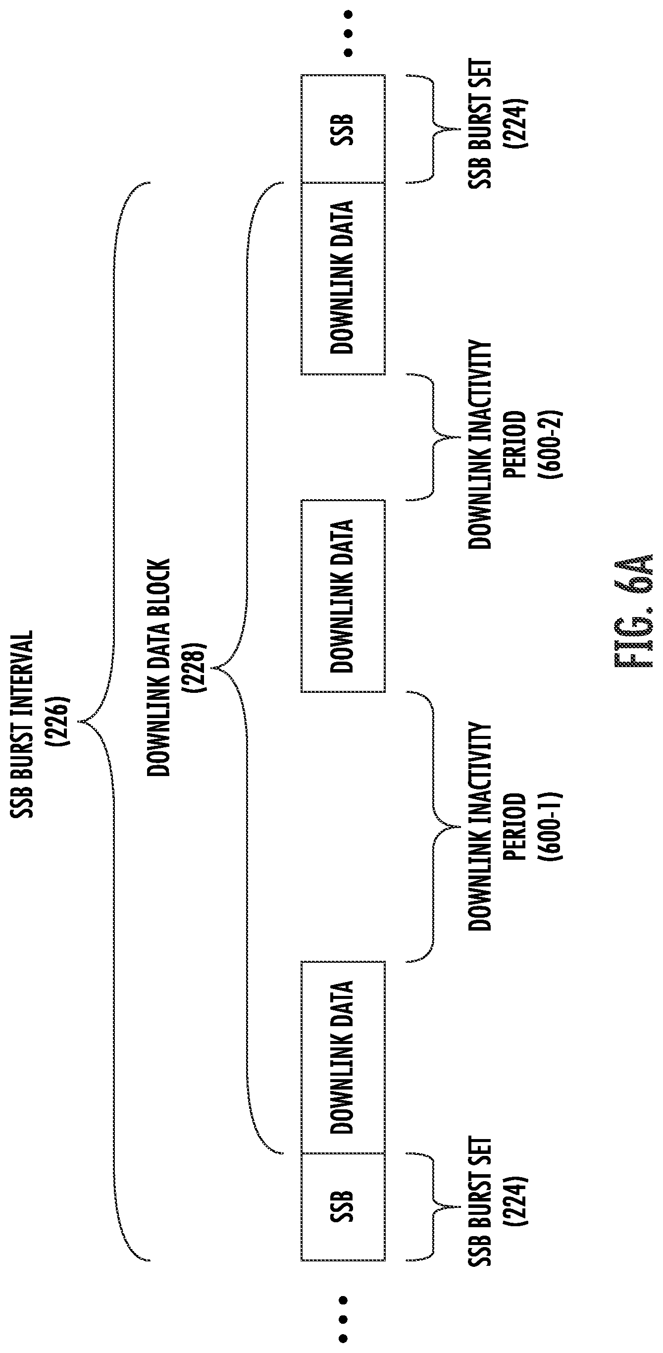 Patent US12328669 Figure 8 – Autonomous power saving in a remote unit in a wireless communications system (WCS)