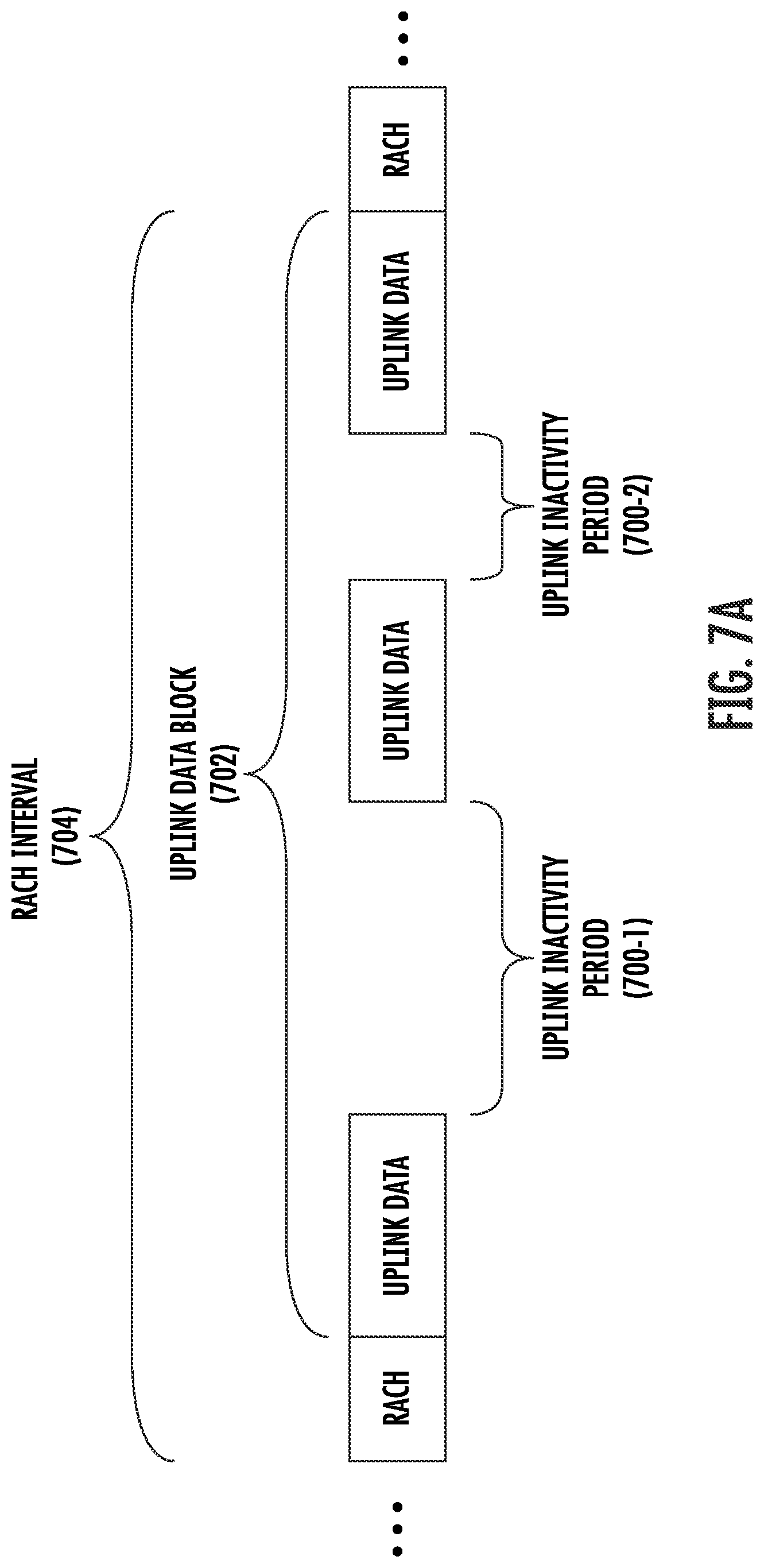 Patent US12328669 Figure 10 – Autonomous power saving in a remote unit in a wireless communications system (WCS)
