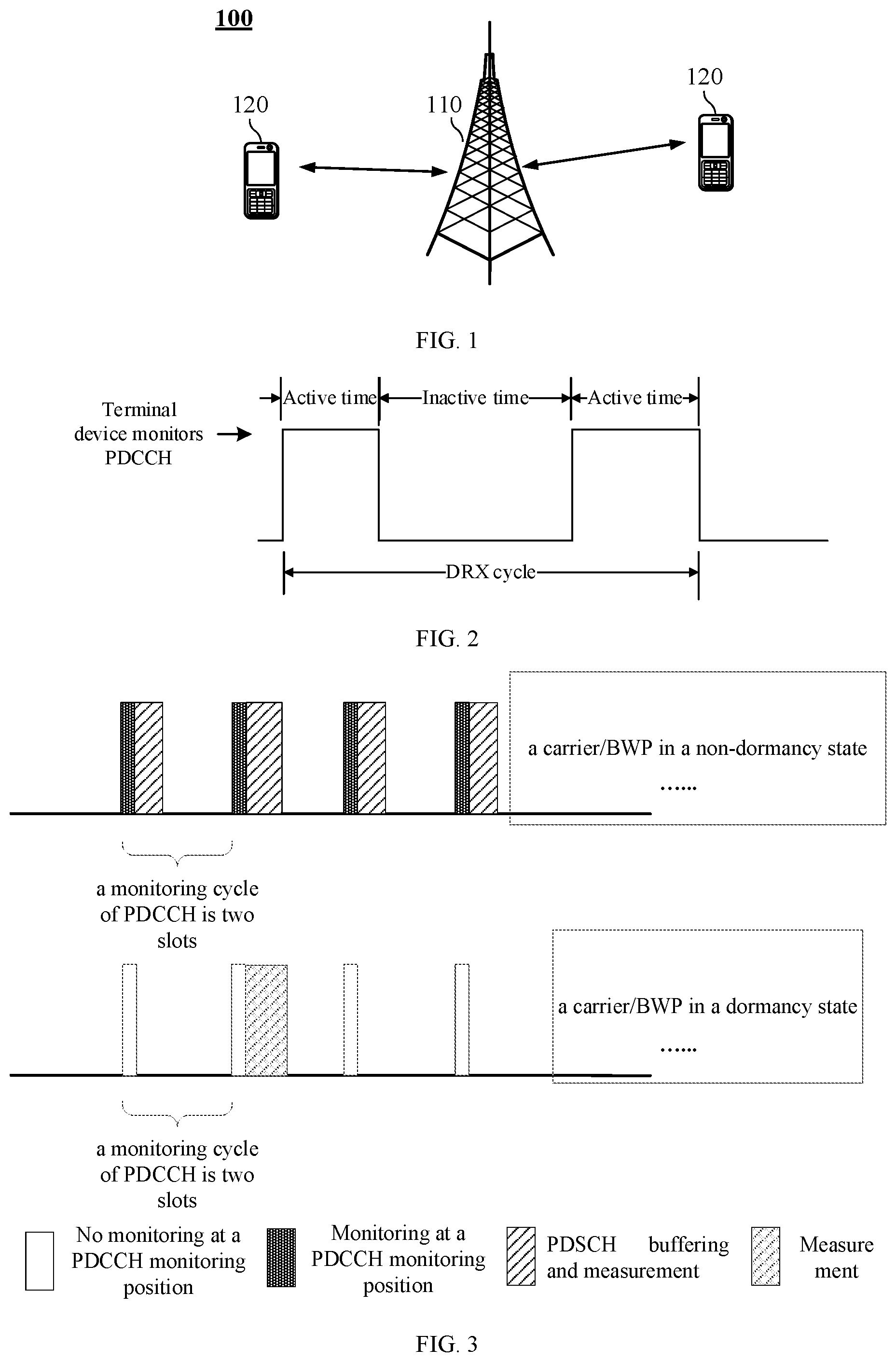 Patent US12328671 Figure 1 – Wireless communication method, terminal device, and network device