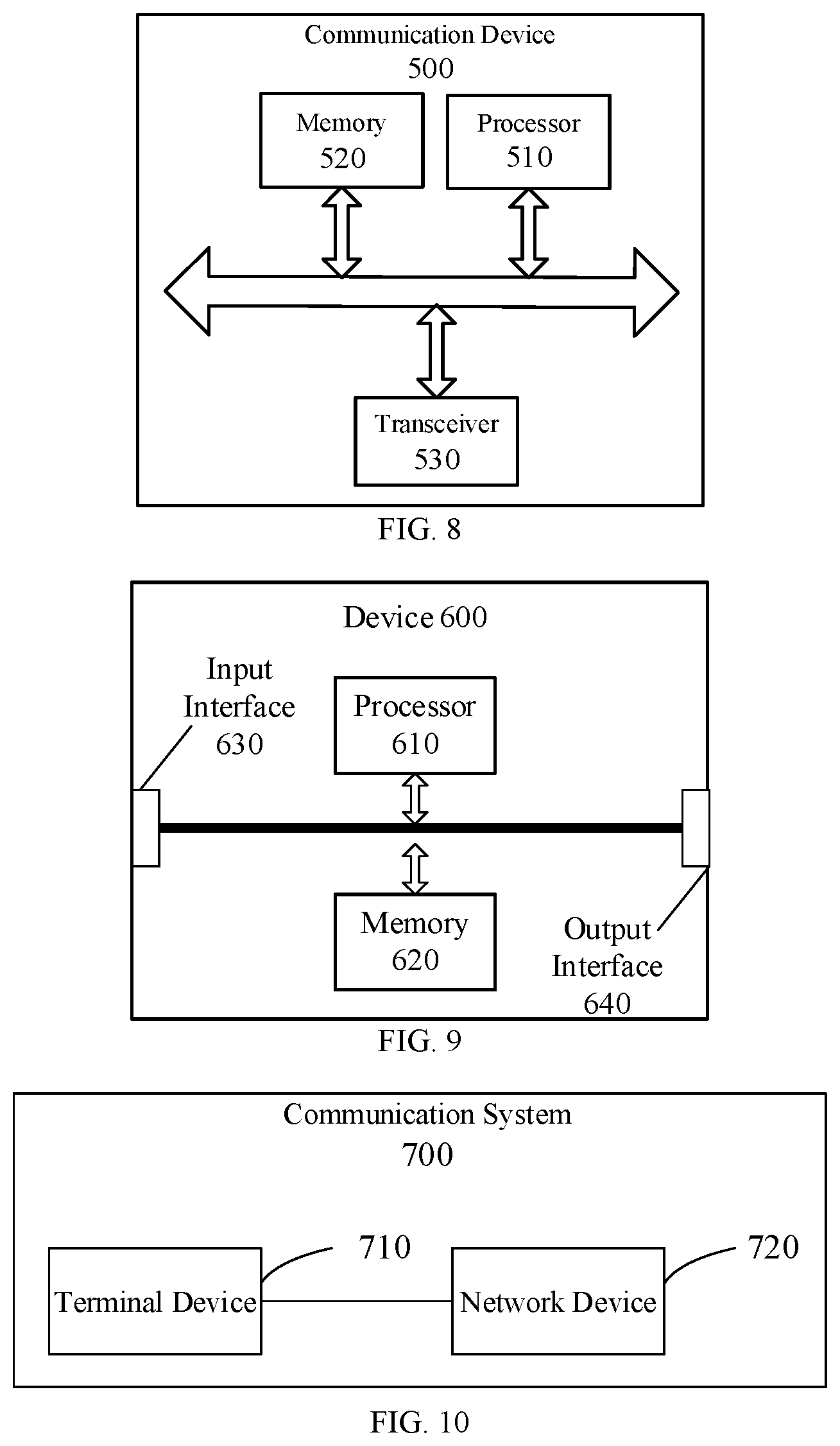 Patent US12328671 Figure 5 – Wireless communication method, terminal device, and network device