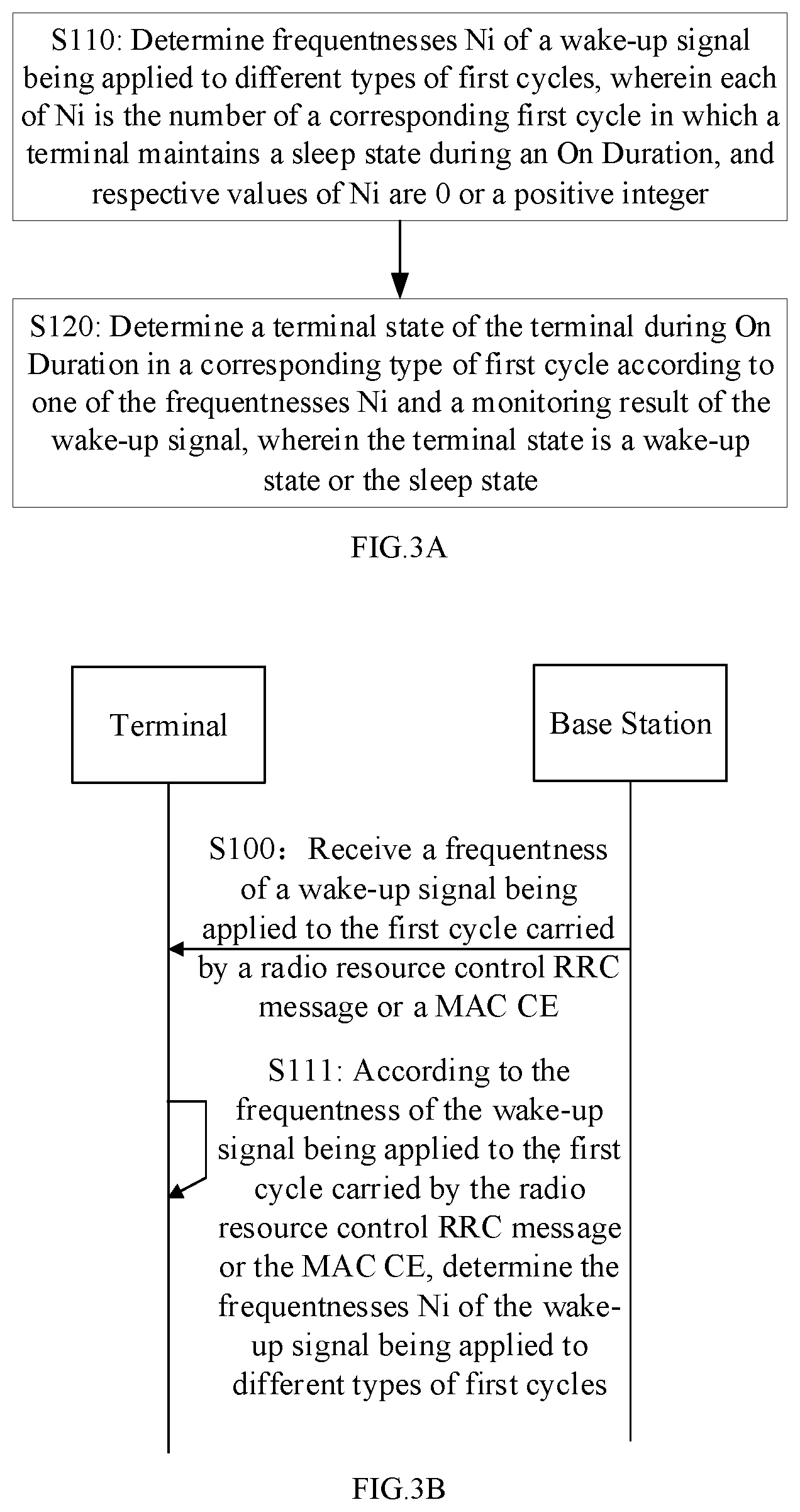 Patent US12328672 Figure 2 – Wake-up signal processing method and apparatus, information issuing method and apparatus, communication device, and medium