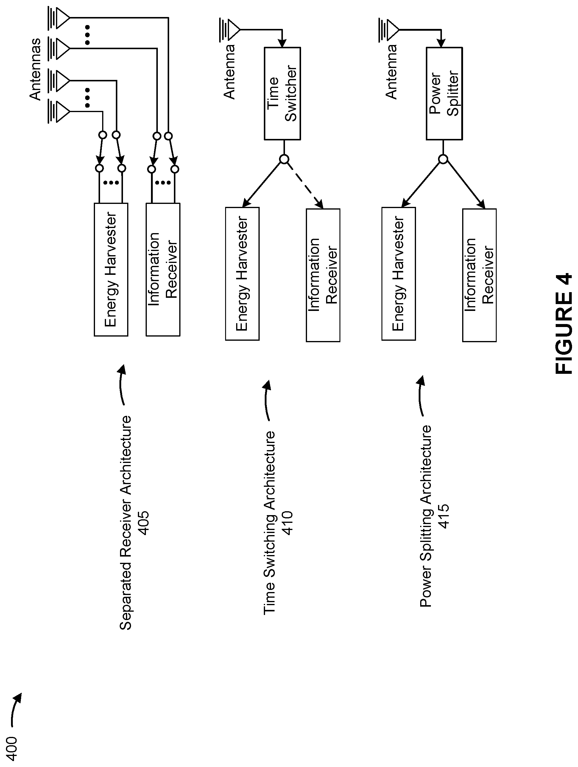 Patent US12328673 Figure 4 – Information indicated by low power wakeup signal