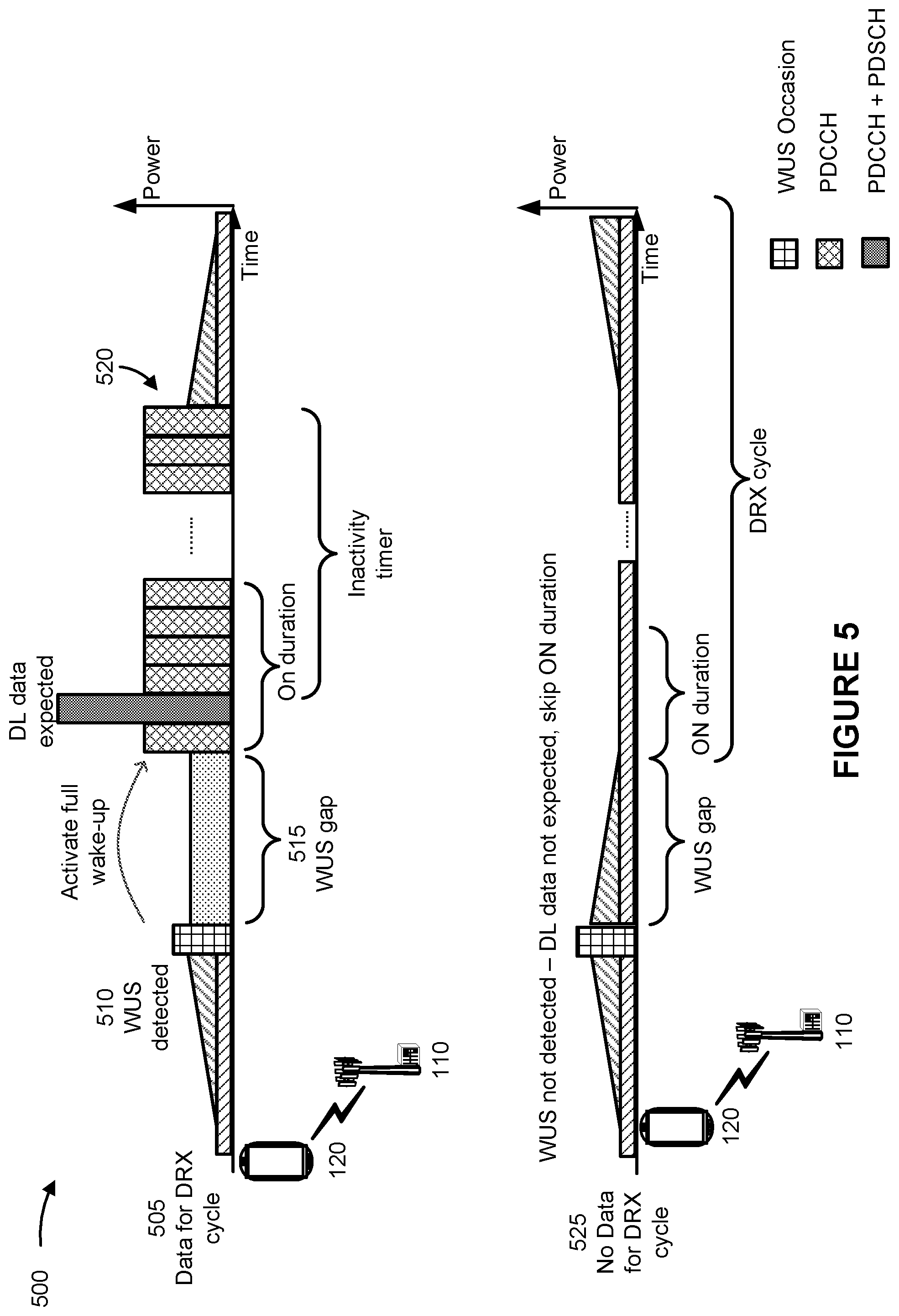 Patent US12328673 Figure 5 – Information indicated by low power wakeup signal