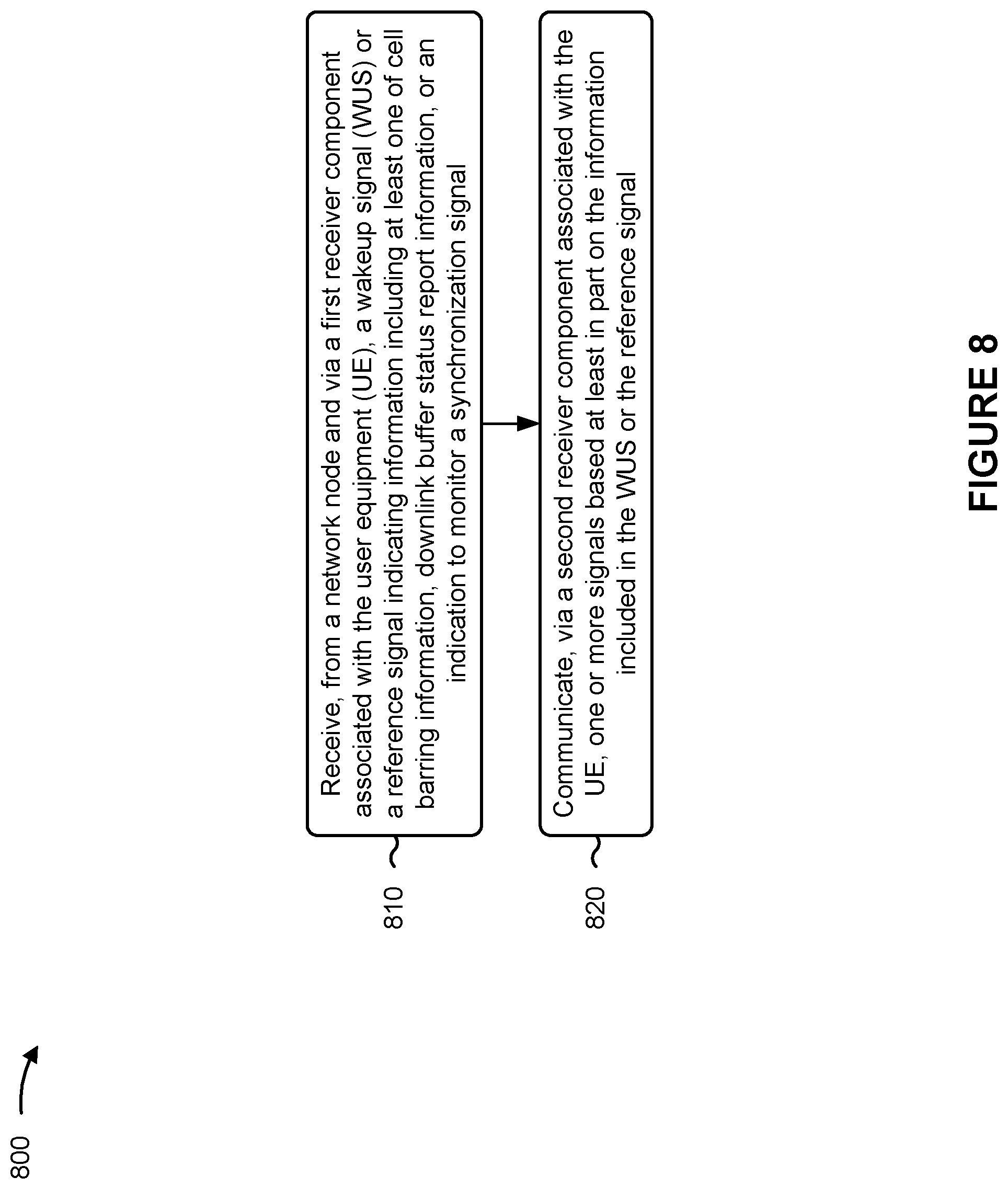 Patent US12328673 Figure 8 – Information indicated by low power wakeup signal