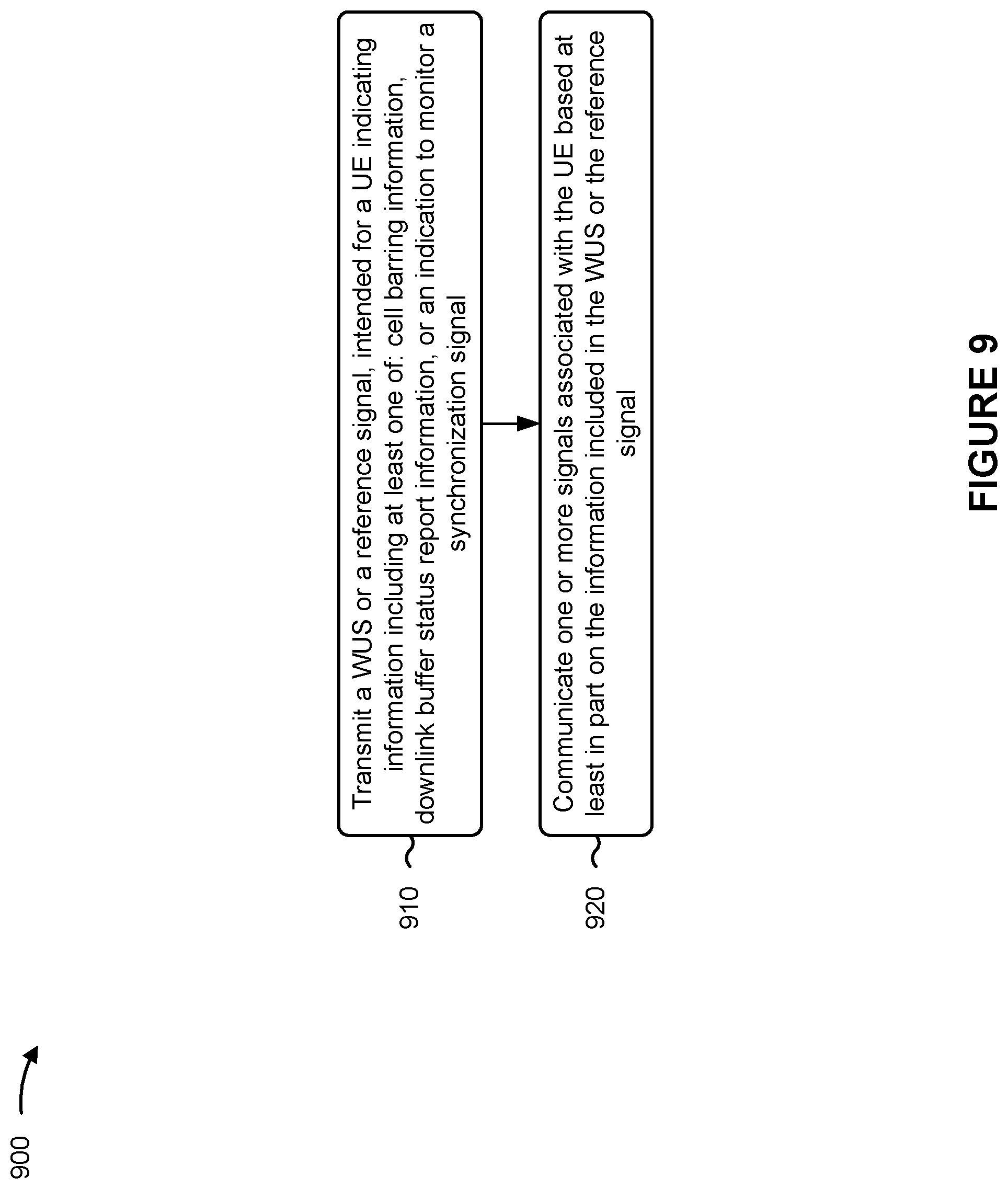 Patent US12328673 Figure 9 – Information indicated by low power wakeup signal