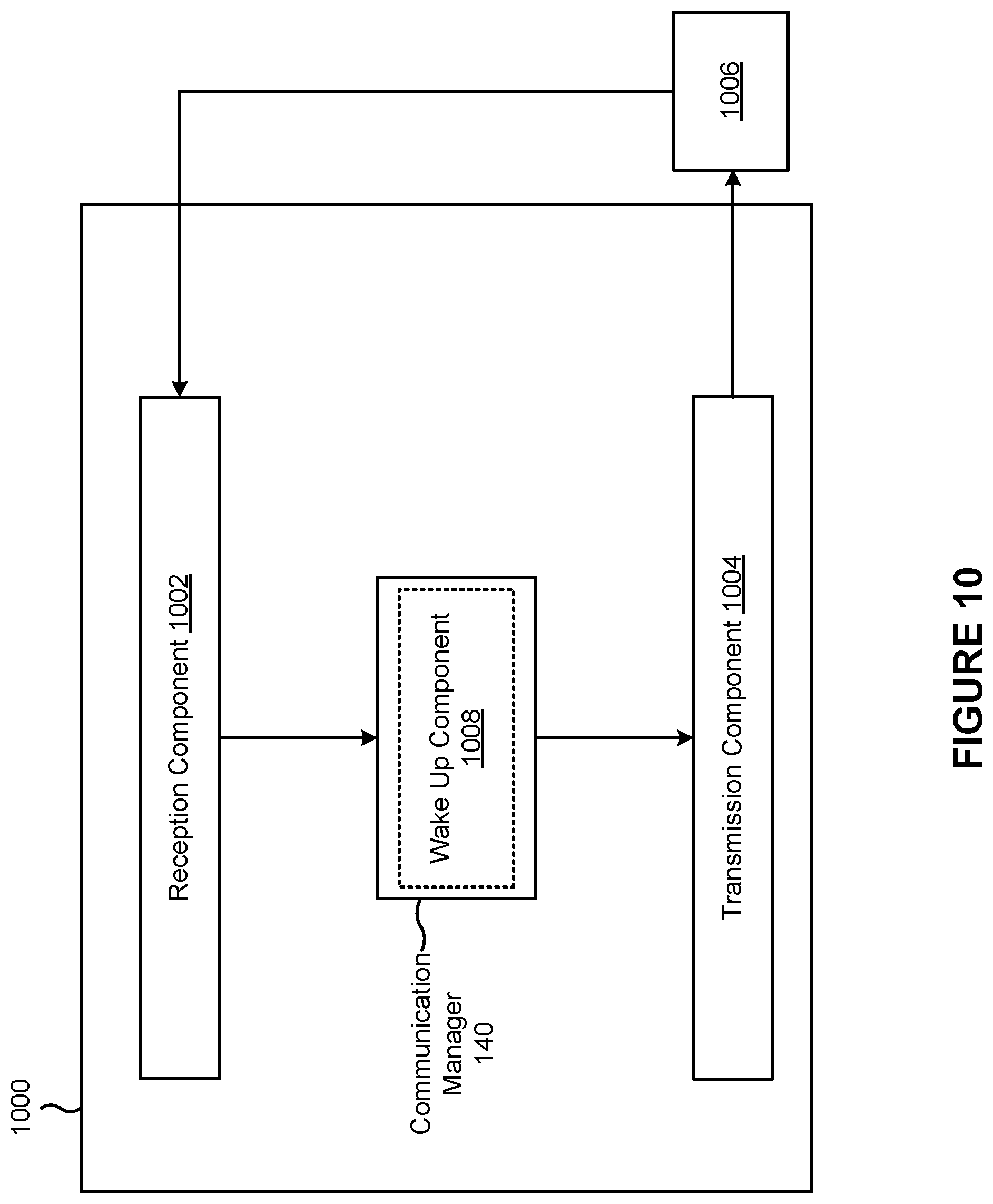 Patent US12328673 Figure 10 – Information indicated by low power wakeup signal