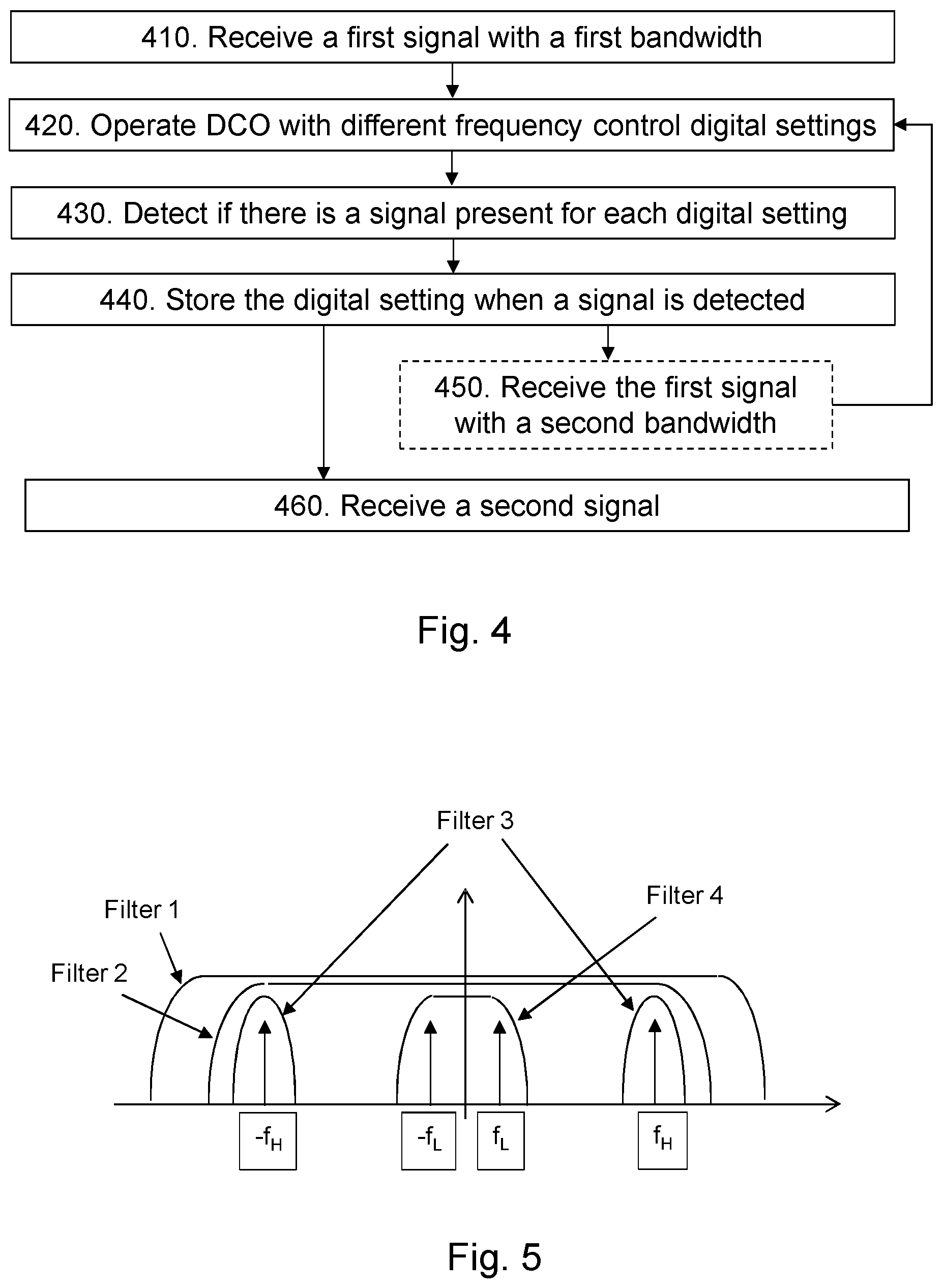 Patent US12328674 Figure 3 – Preamble signal for wakeup communication in a wireless communication system
