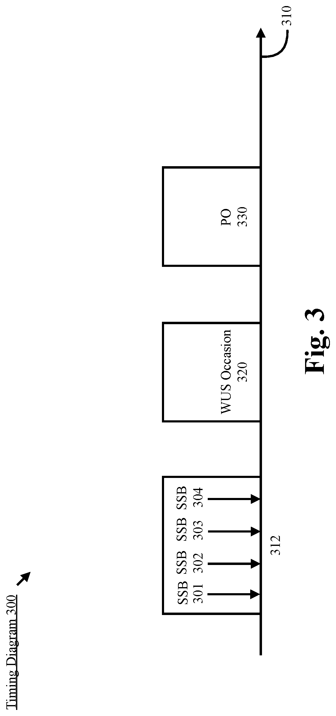 Patent US12328676 Figure 3 – Transmitting wake-up signals for paging operations