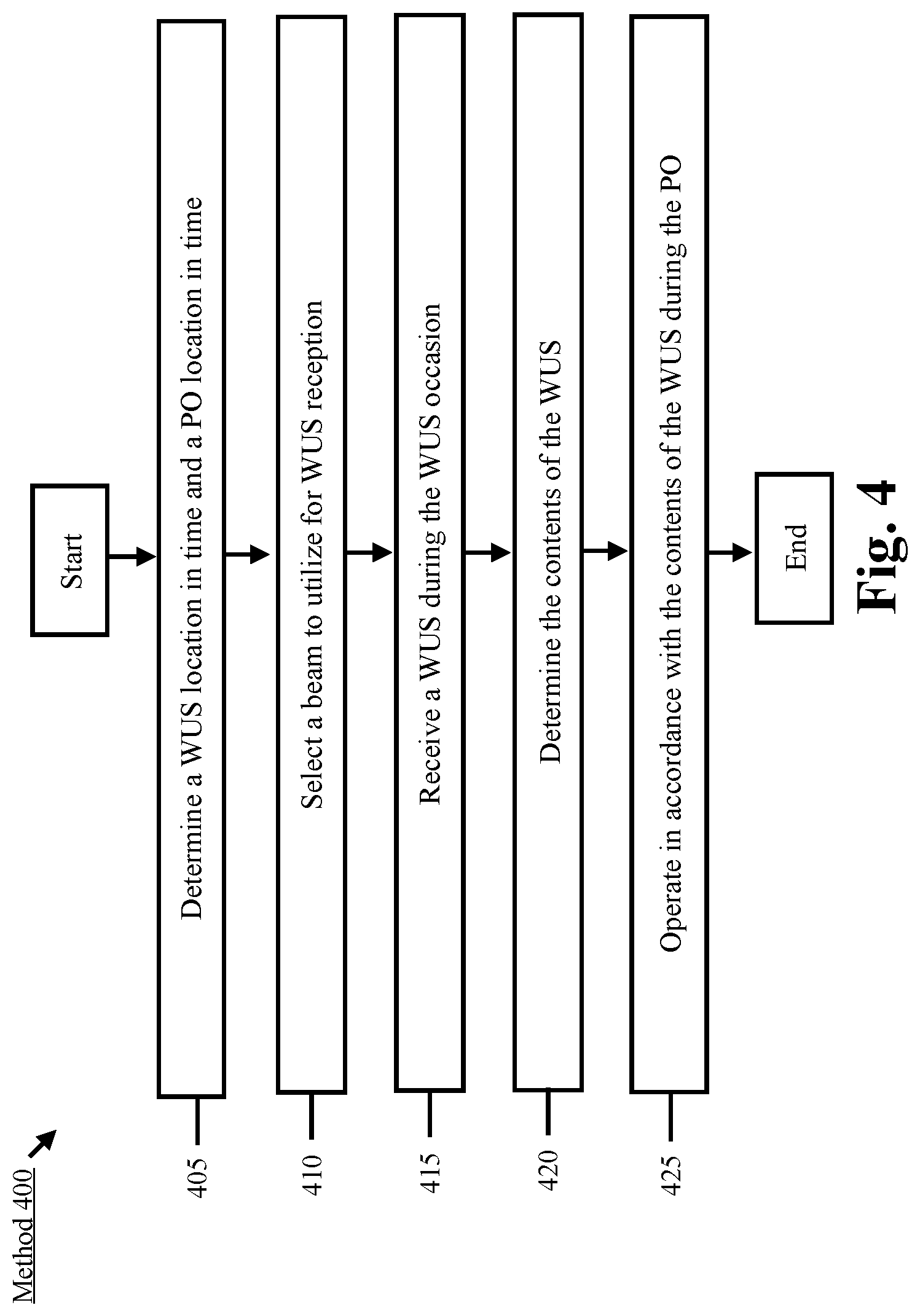 Patent US12328676 Figure 4 – Transmitting wake-up signals for paging operations