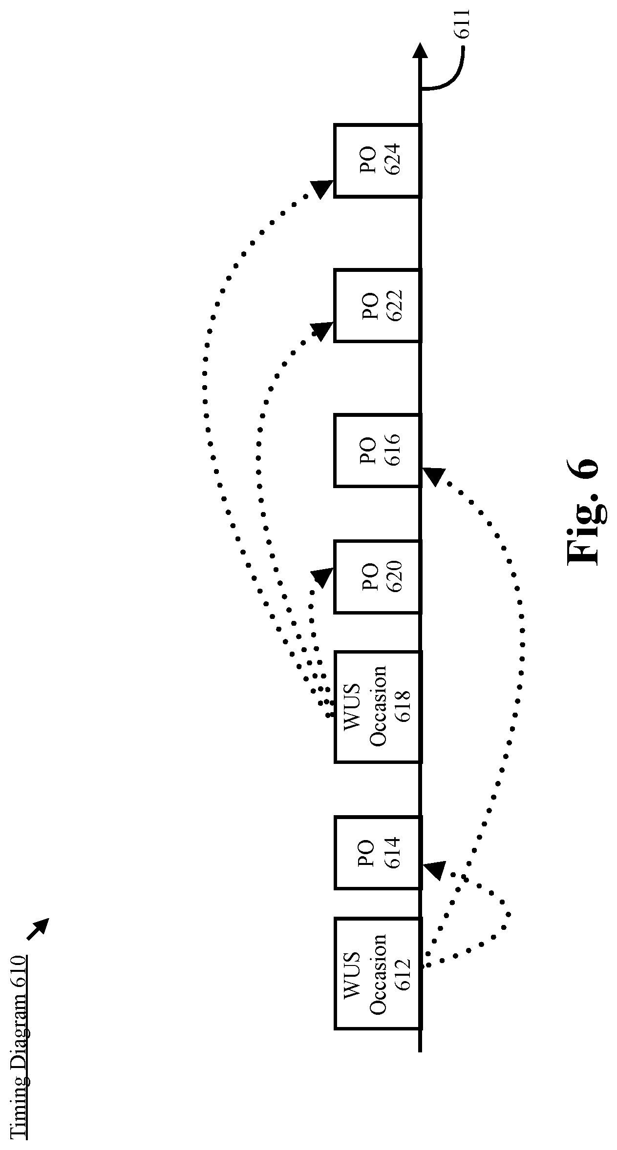 Patent US12328676 Figure 6 – Transmitting wake-up signals for paging operations